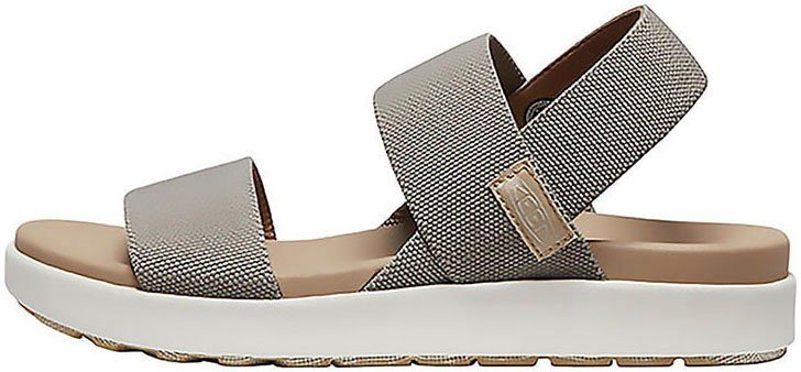 Keen Sandalen ELLE BACKSTRAP