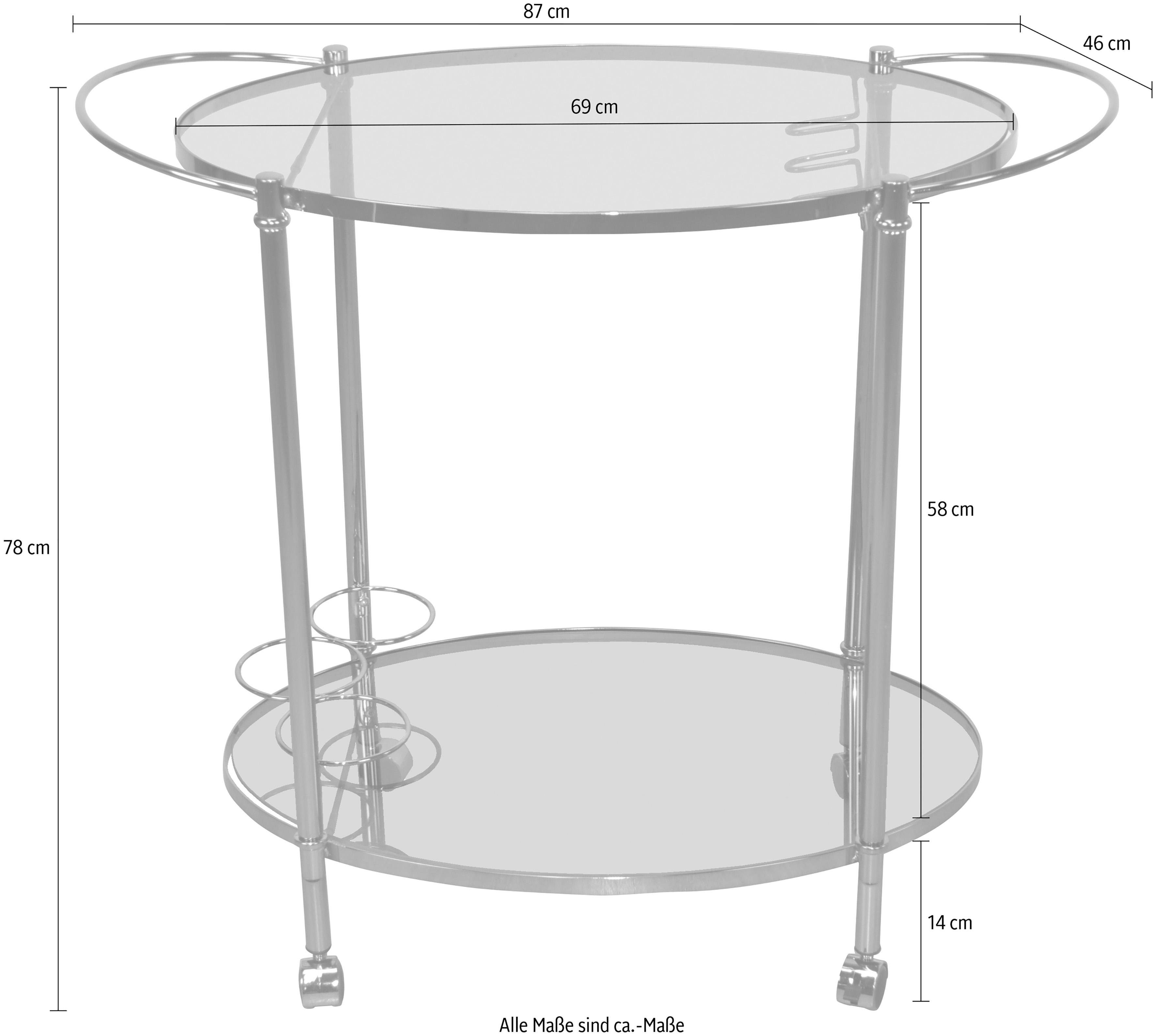 Home affaire Trolley