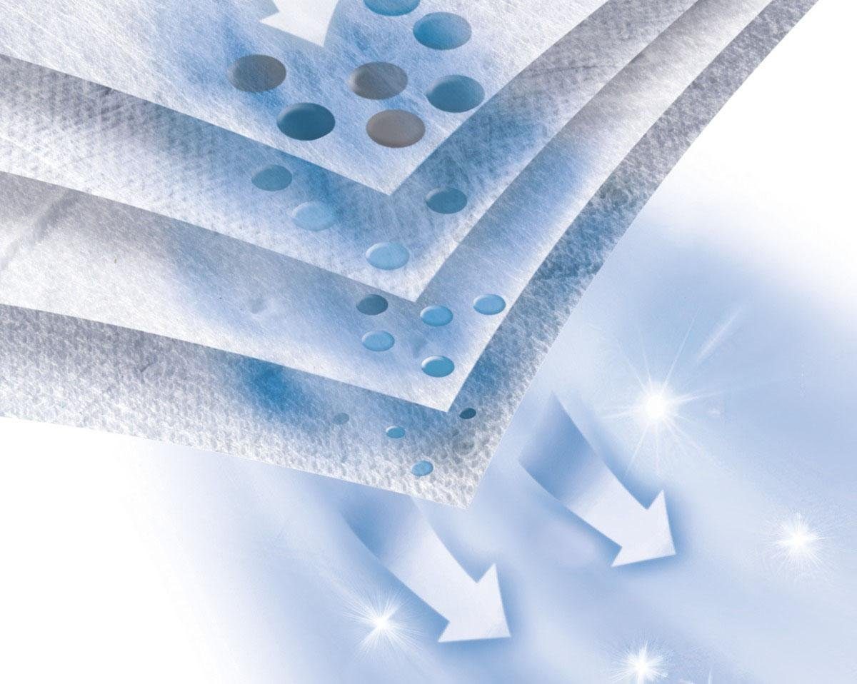 BOSCH Hygiënische stofzuigerfilter UltraAllergy BBZ154UF