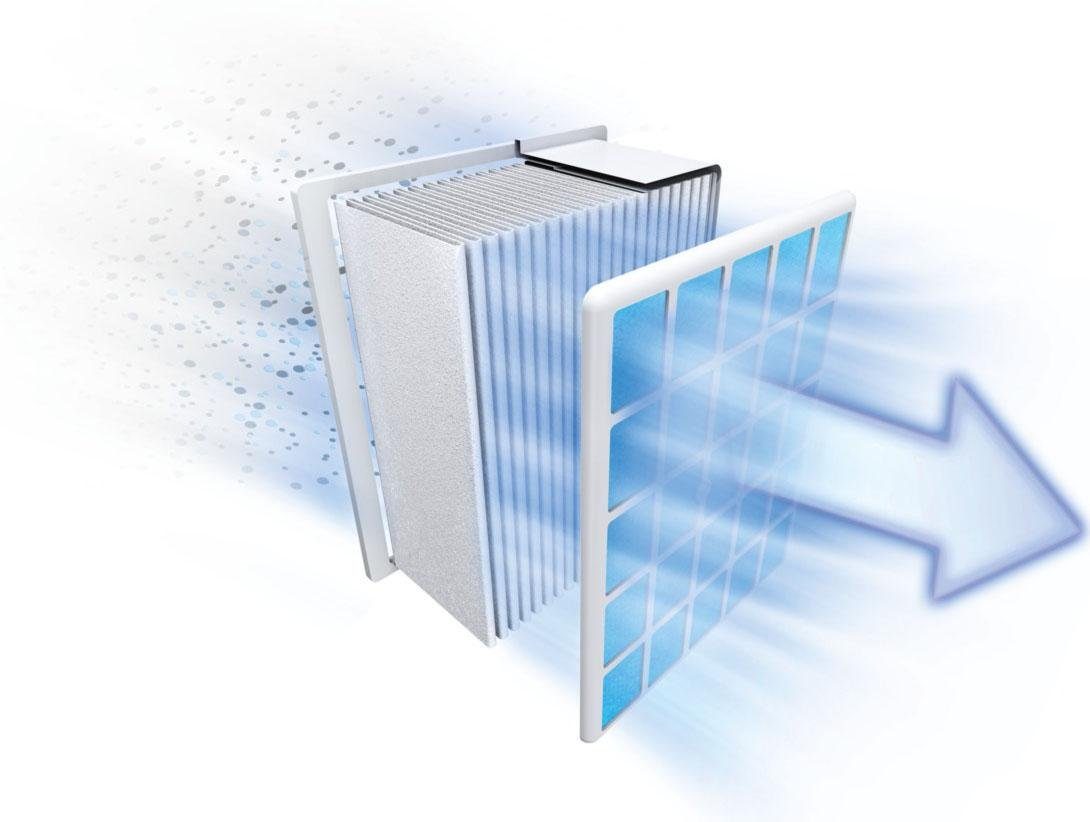 BOSCH Hygiënische stofzuigerfilter UltraAllergy BBZ154UF