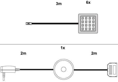 trendteam Led-kastverlichting (set)