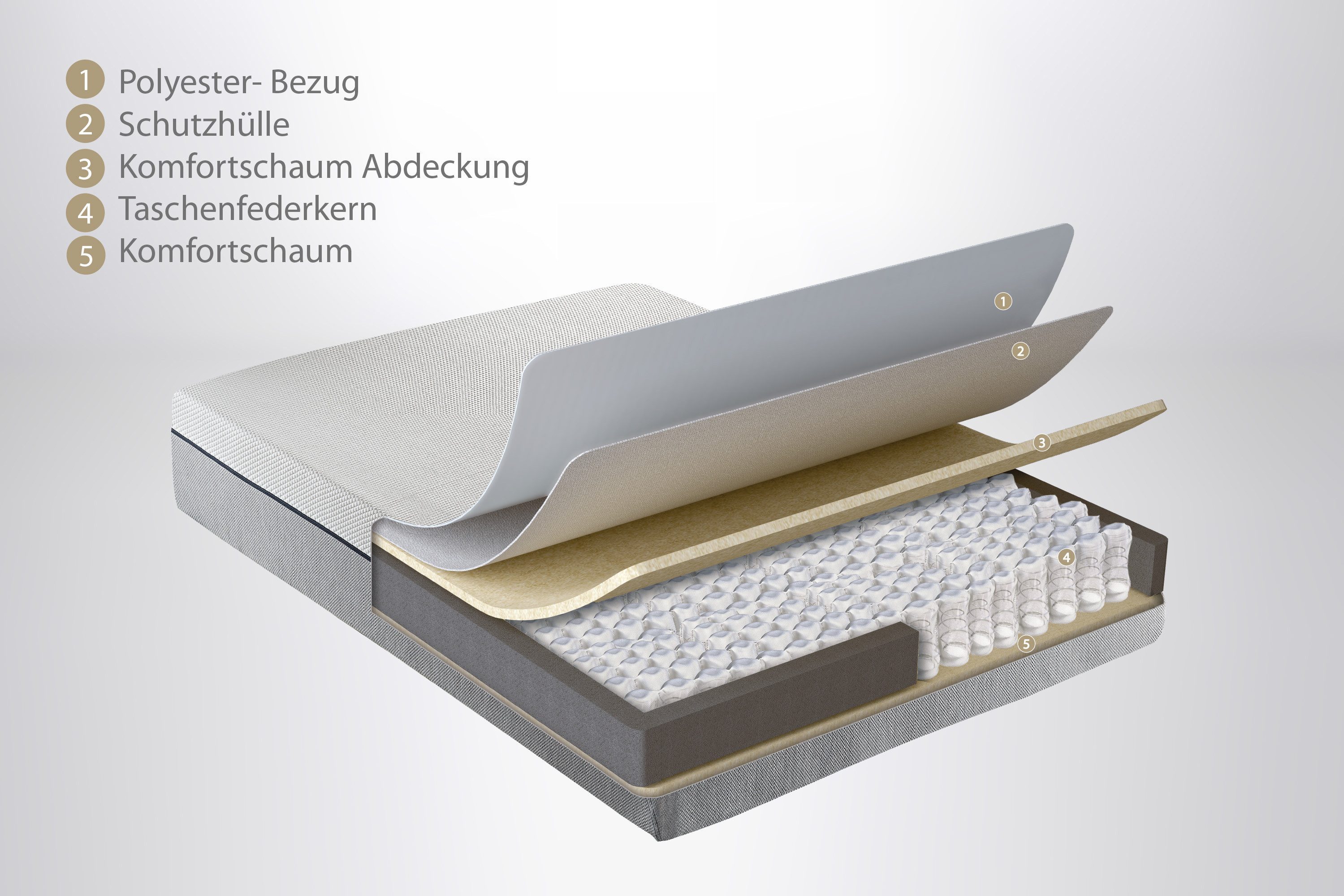 Yatas Pocketveringsmatras Dream Box Roll PRO, matras 90x200, 140x200 cm & andere maten hoogte 24 cm
