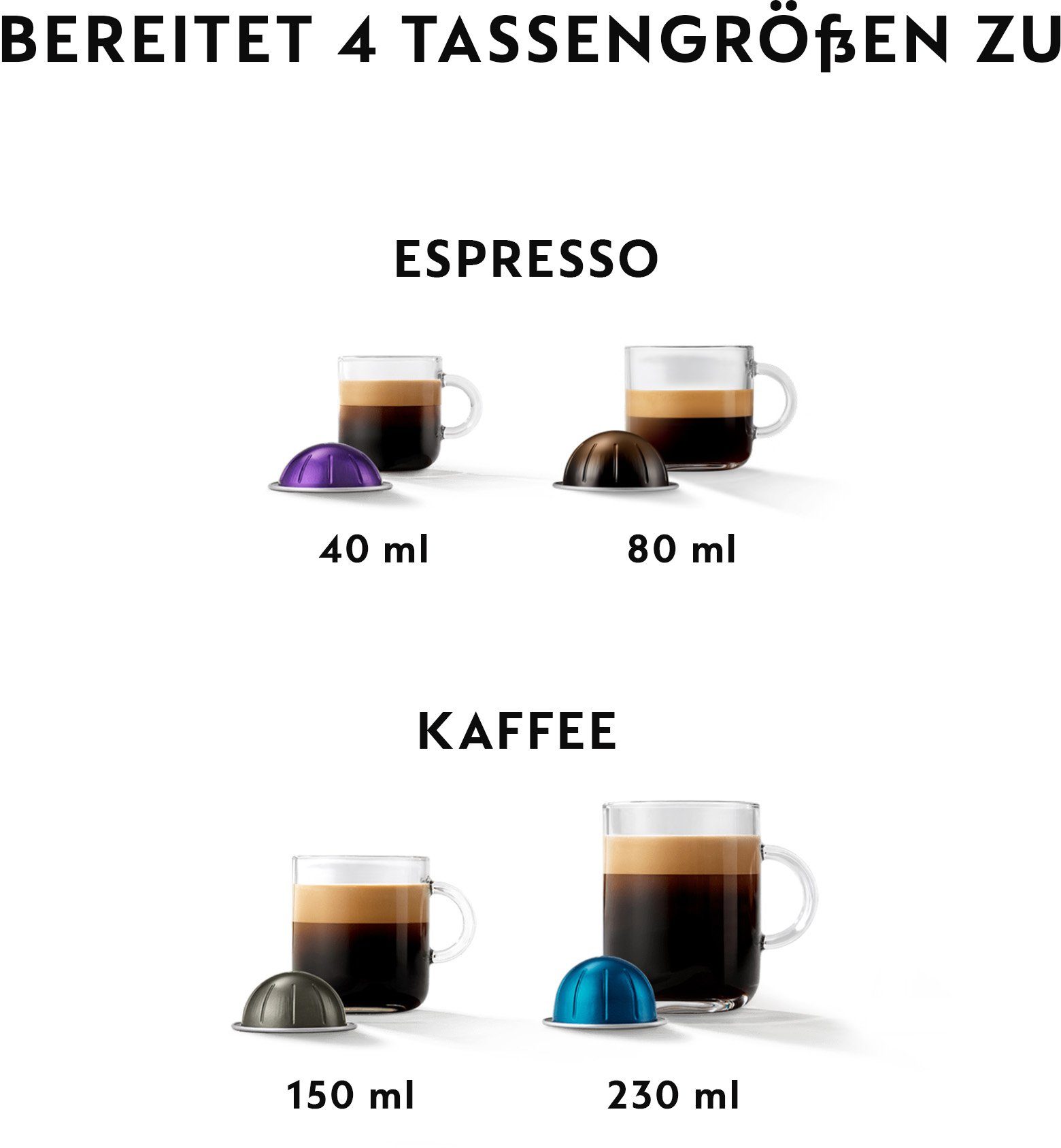 Nespresso Koffiecapsulemachine Vertuo Pop ENV90.Y von DeLonghi