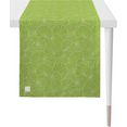 apelt tafelloper 3961 outdoor jacquard stof (1 stuk) groen