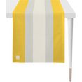 apelt tafelloper 3962 outdoor panama-strook (1 stuk) geel