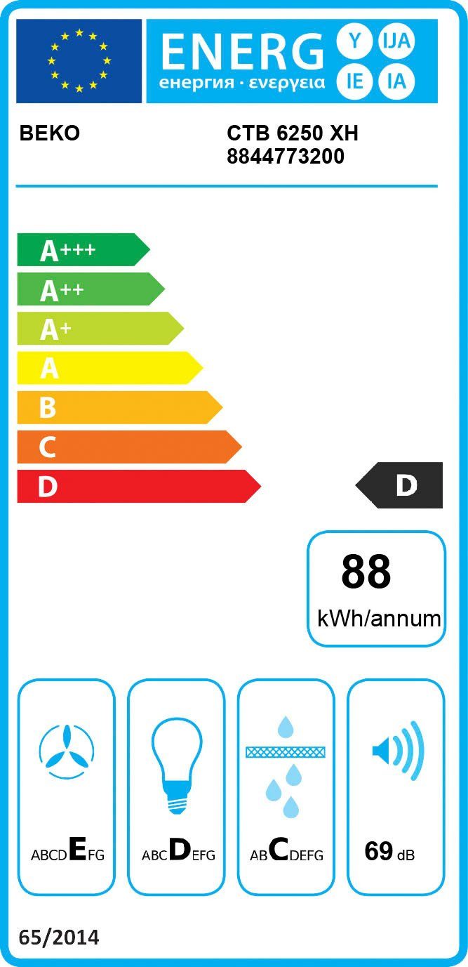 BEKO Vlakscherm-afzuigkap CTB 6250 XH