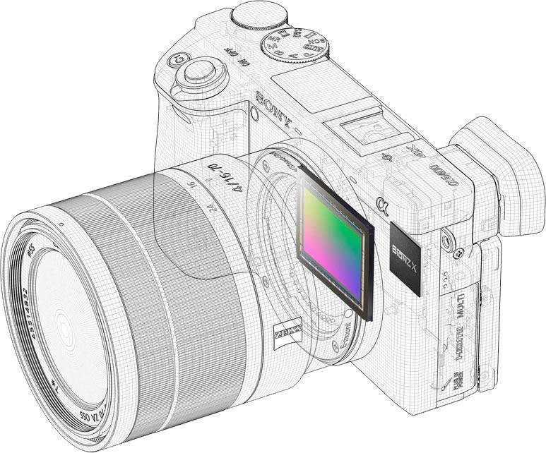 Sony Systeemcamera ILCE-6400MB - Alpha 6400 E-Mount 4k video, 180° klep-display, xga oled-zoeker, m-kit 18-135 mm objectief