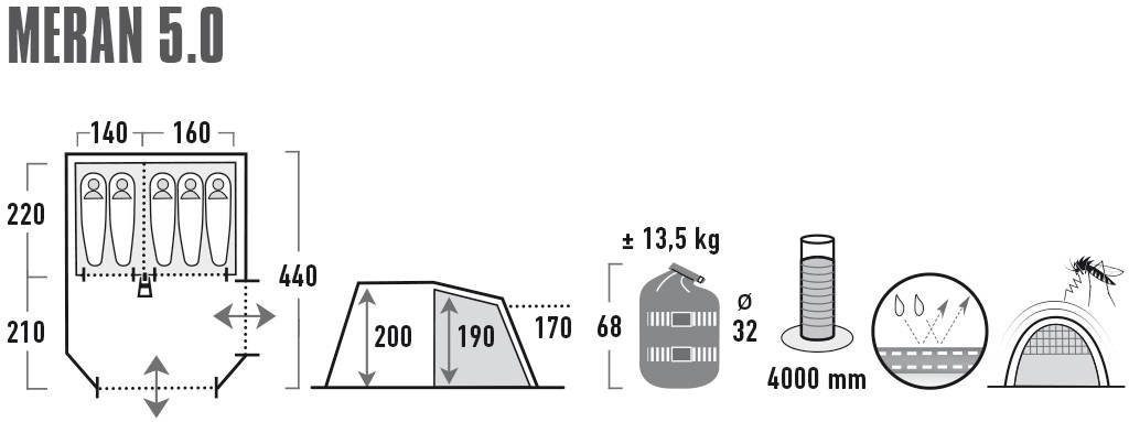 High Peak Tunneltent Meran 5.0