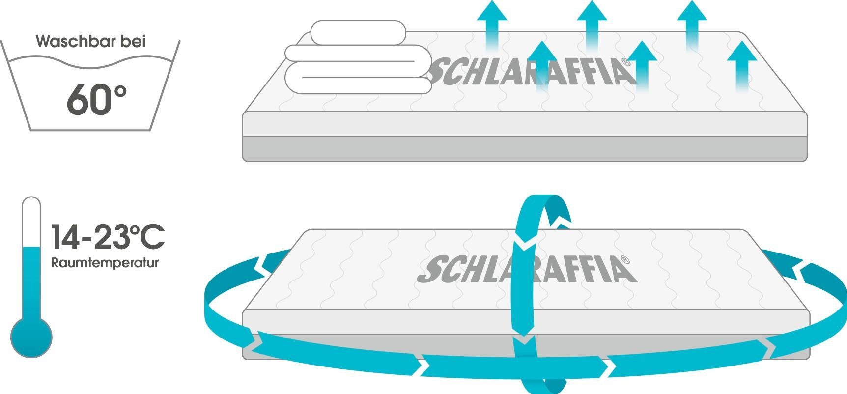 Schlaraffia Topmatras Bultex® (1 stuk)