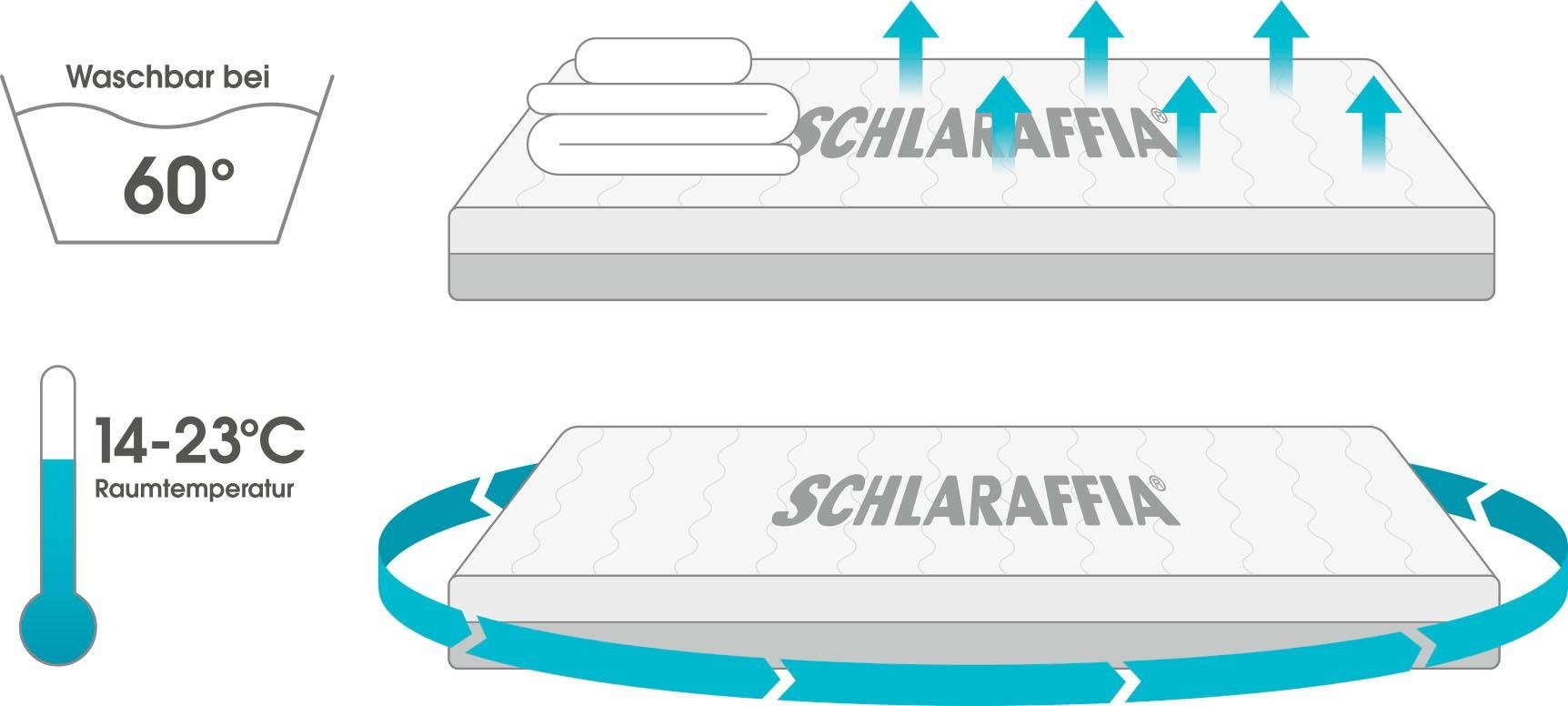 Schlaraffia Pocketveringsmatras GelPRO® premium 26 TFK hoogte 26 cm