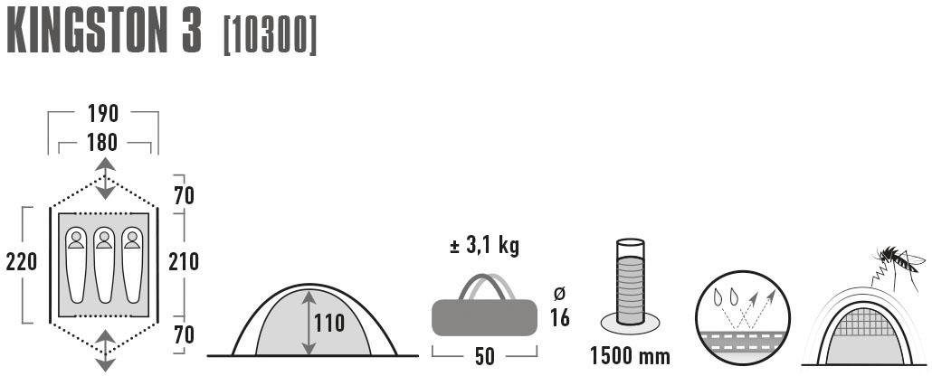 High Peak Koepeltent Kingston 3