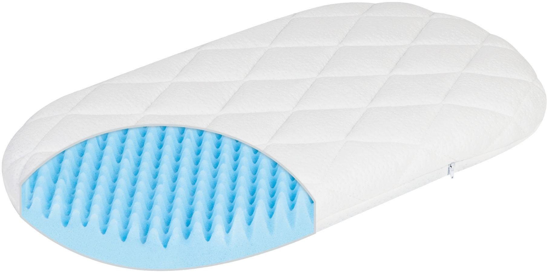 Zöllner Babymatras Dr. Lübbe Air Plus Matras voor de wieg, afmeting: 37x70 cm (1 stuk)