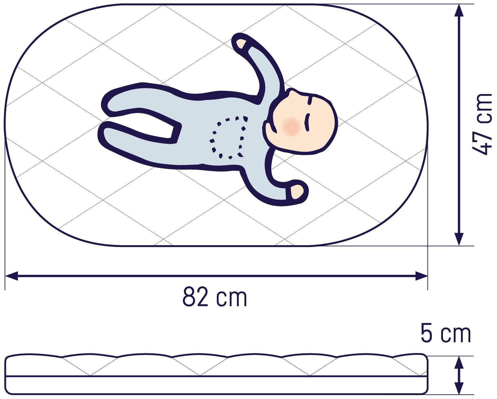 Zöllner Babymatras Dr. Lübbe Air Plus Matras voor wieg, afm.: 47x82 cm (1 stuk)