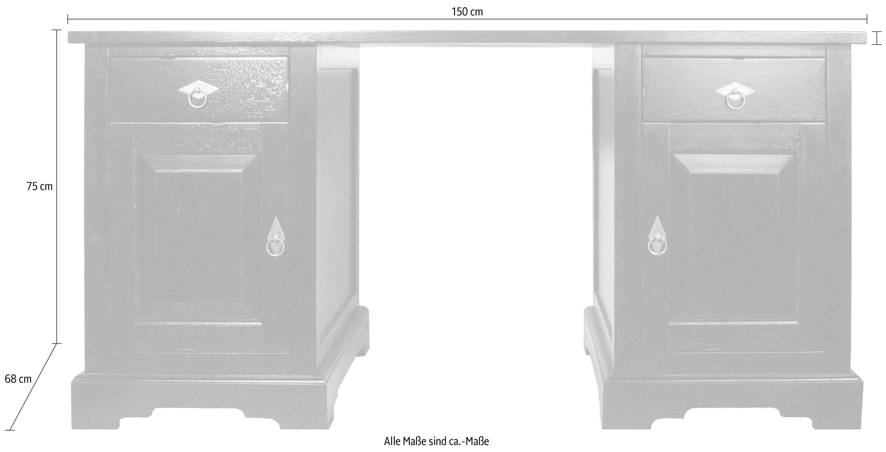 SIT Bureau