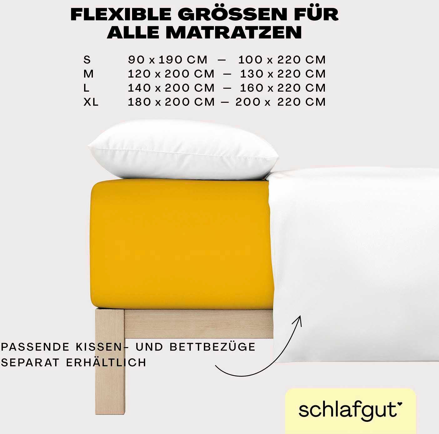 Schlafgut Hoeslaken EASY jersey elastaan boxspring (1 stuk)