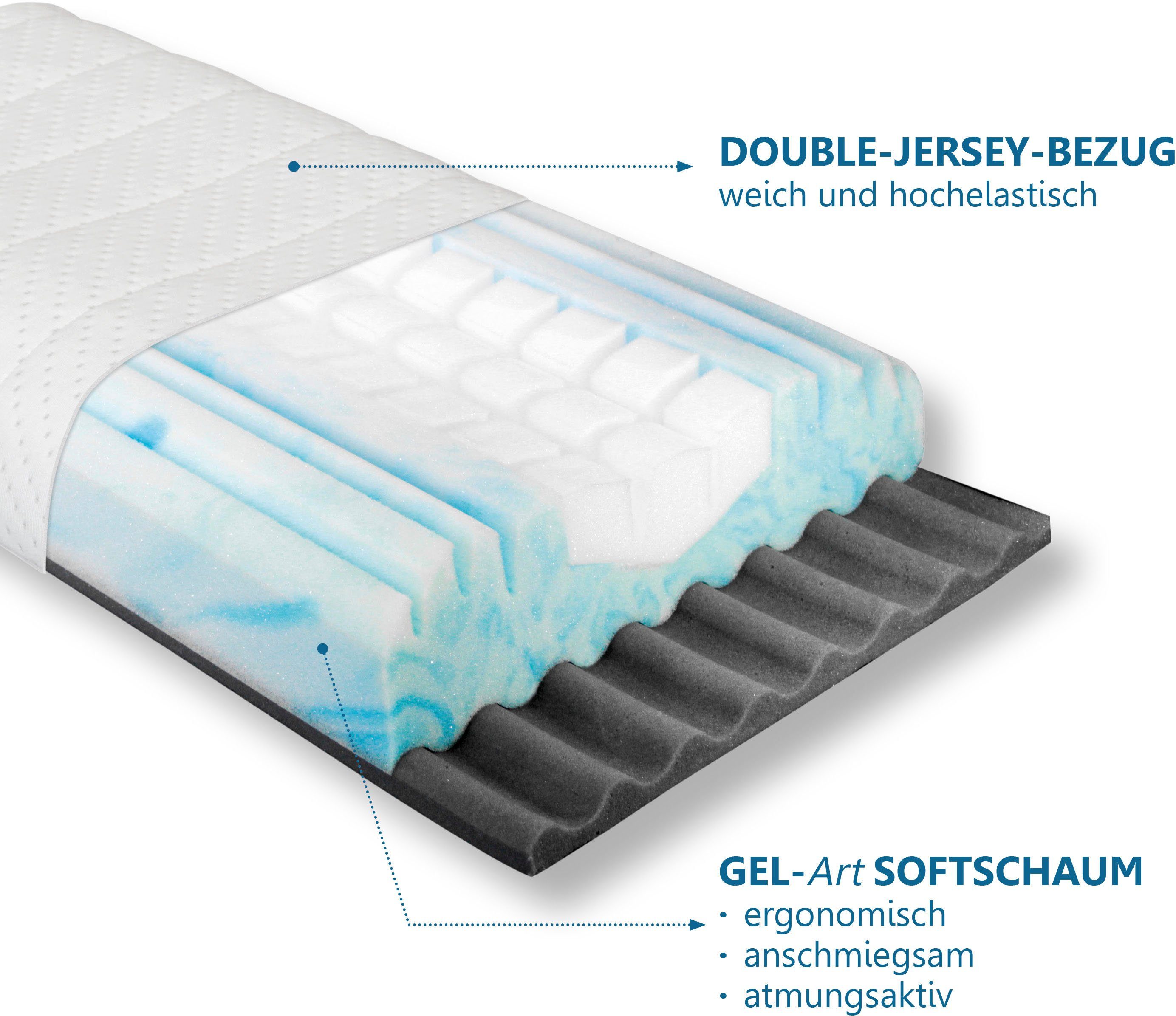Beco Neksteunkussen Vario Med Kern van gelschuim & gezondheidsproduct volgens ZPmed®