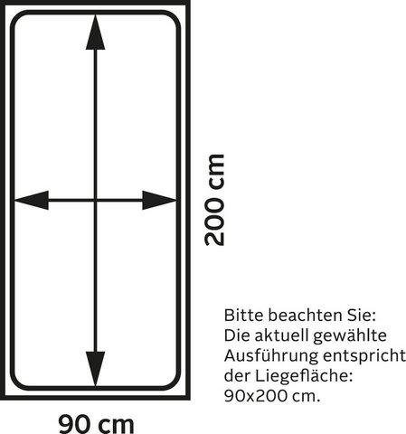 Westfalia Polsterbetten Boxspring met lades en sierkussens