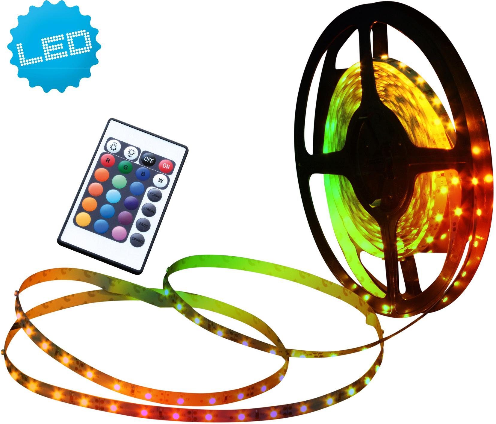 näve Led-strepen Led-strip