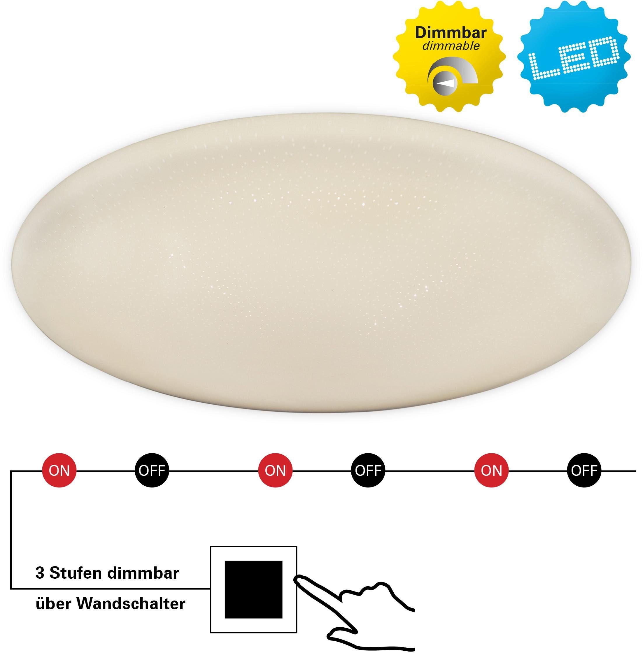 näve Led-plafondlamp Ravenna Led plafondlamp (1 stuk)