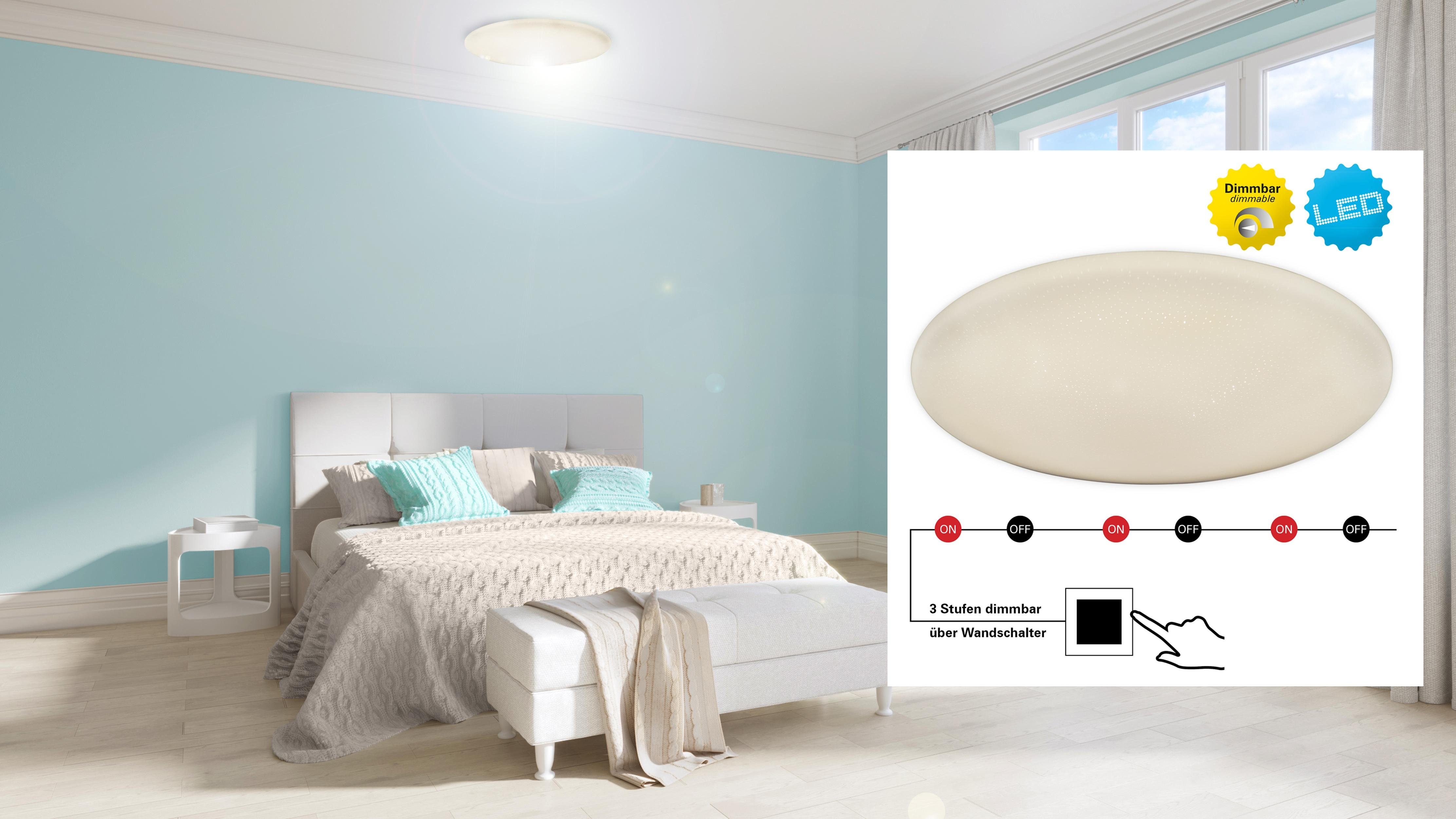 näve Led-plafondlamp Ravenna Led plafondlamp (1 stuk)