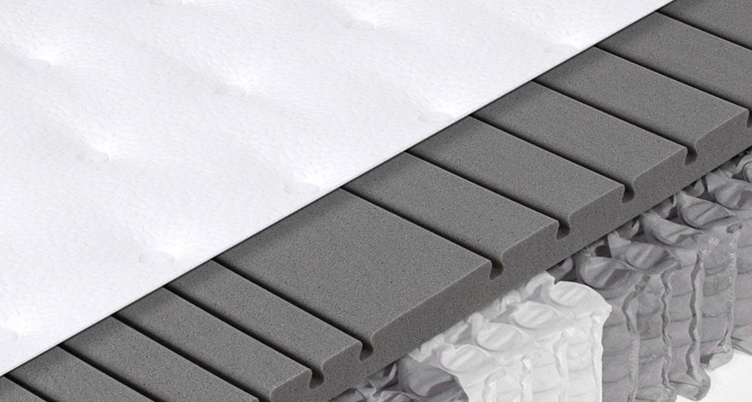 Alina sleeping Pocketveringsmatras Grand comfort TF 1000 hoogte 25 cm