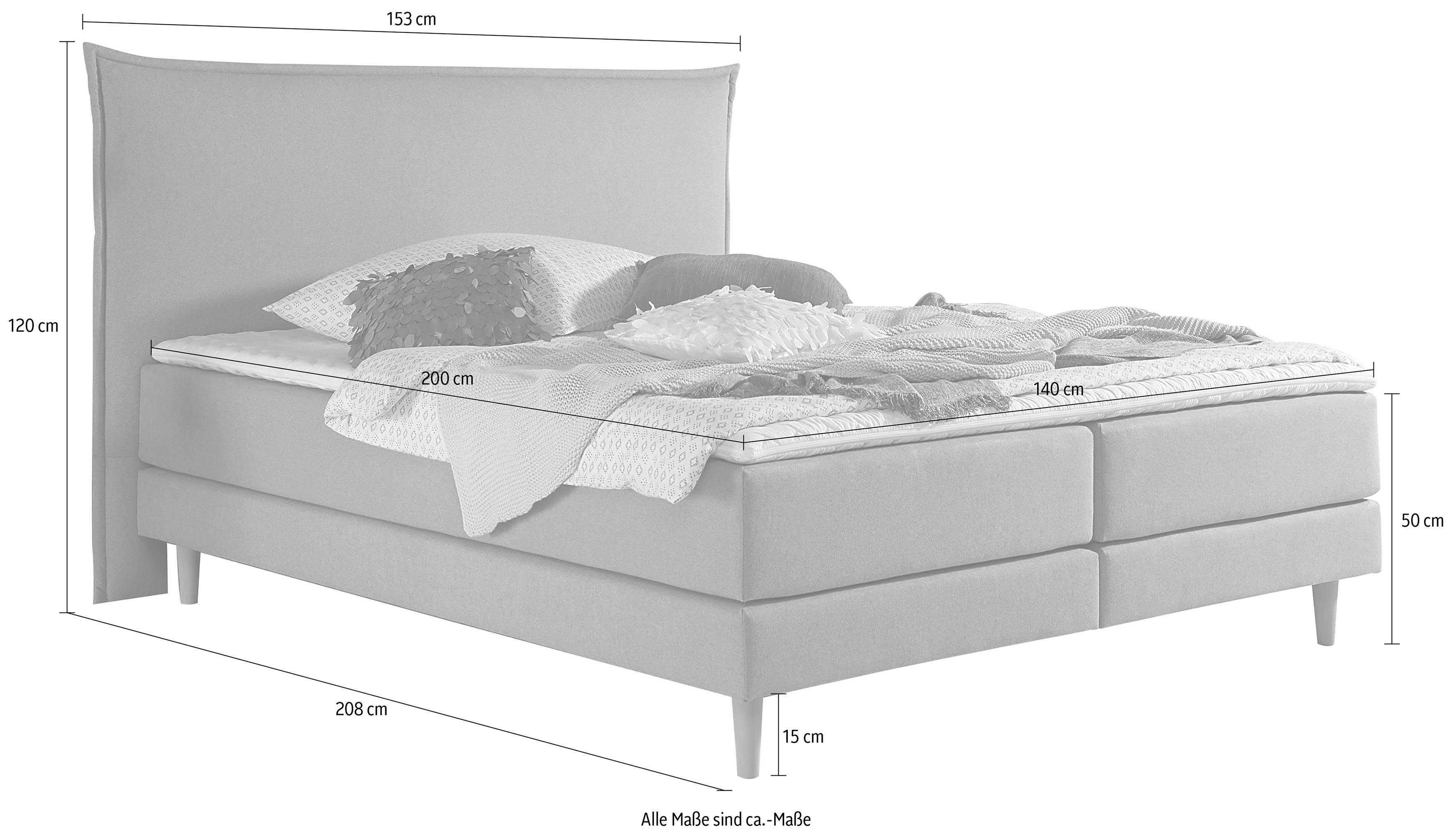 andas Boxspring KIRUNA in 4 breedten, 3 matrassoorten, tot 3 hardheden, incl. topmatras