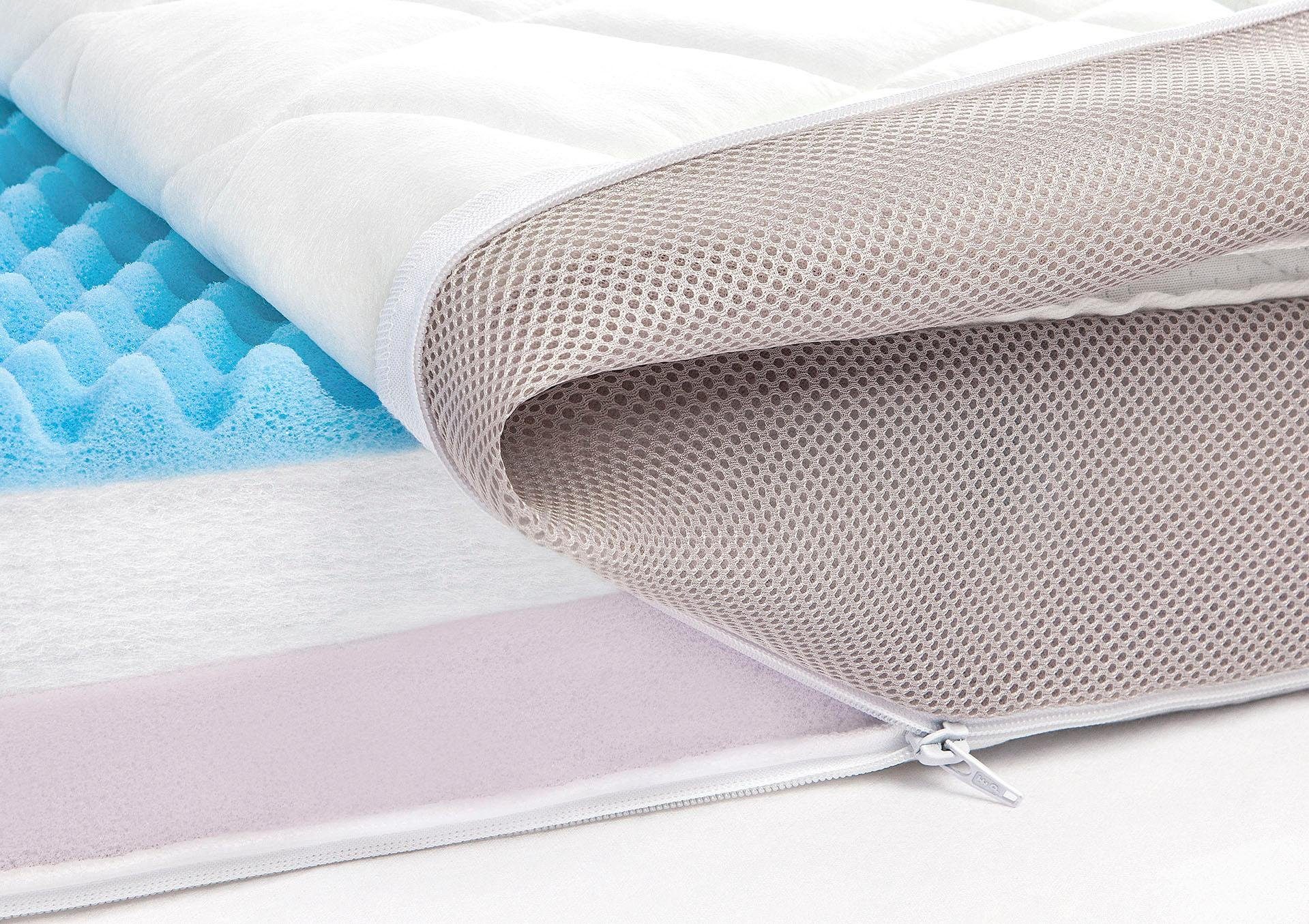 Zöllner Koudschuimmatras Dr. Lübbe Air Plus Matras voor baby’s & peuters, H1, ademend (1 stuk)