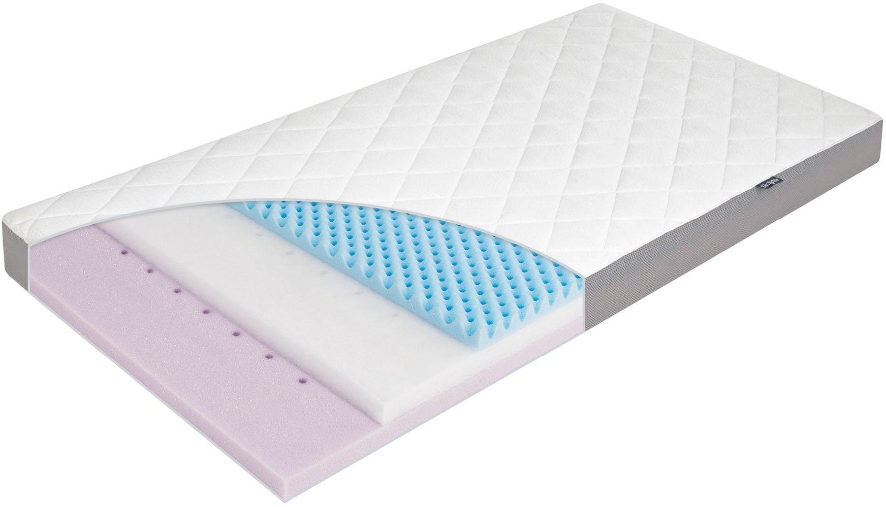 Zöllner Koudschuimmatras Dr. Lübbe Air Plus Matras voor baby’s & peuters, H1, ademend (1 stuk)