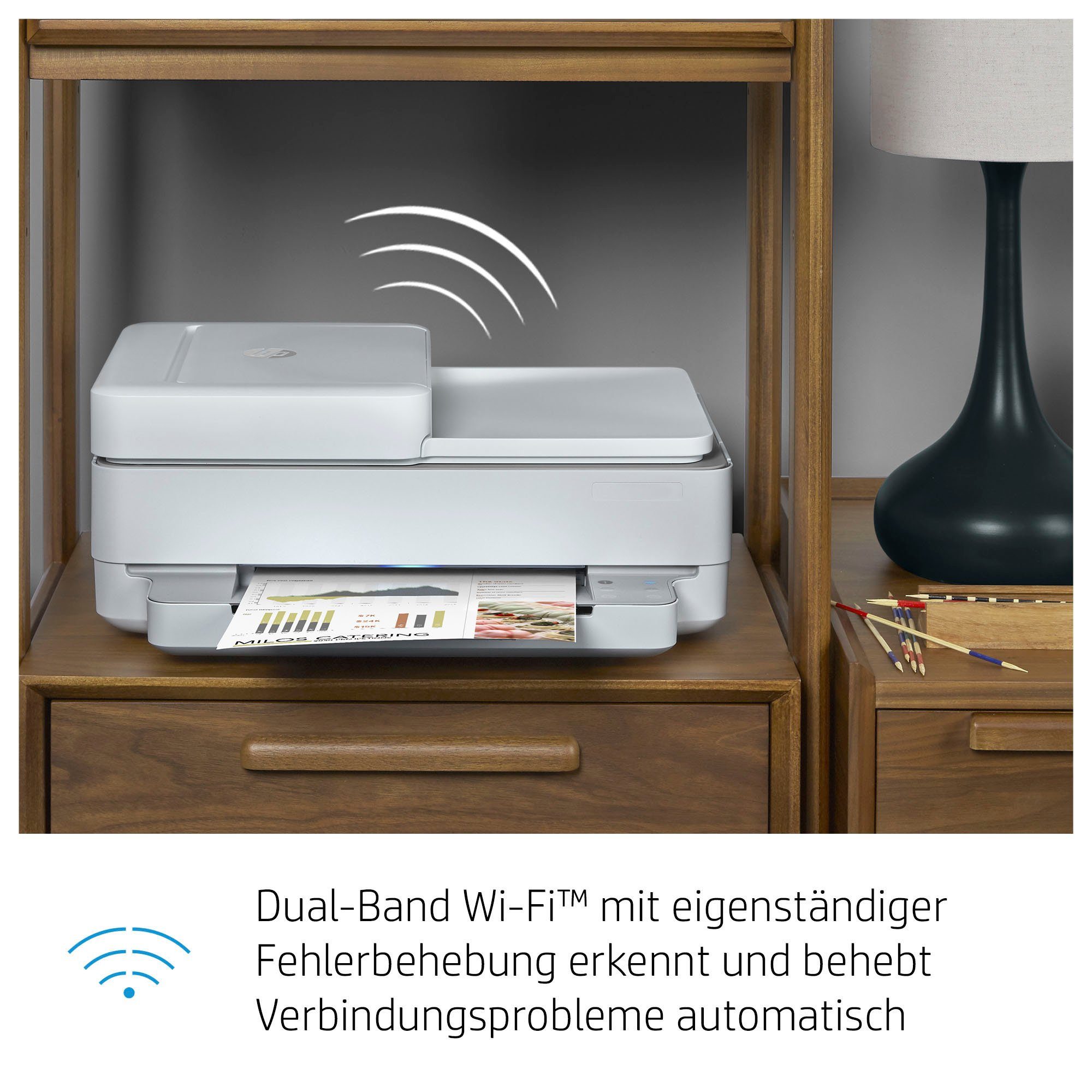 HP All-in-oneprinter ENVY 6420e