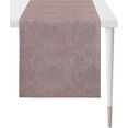 apelt tafelloper 1102 loft style, jacquard (1 stuk) roze