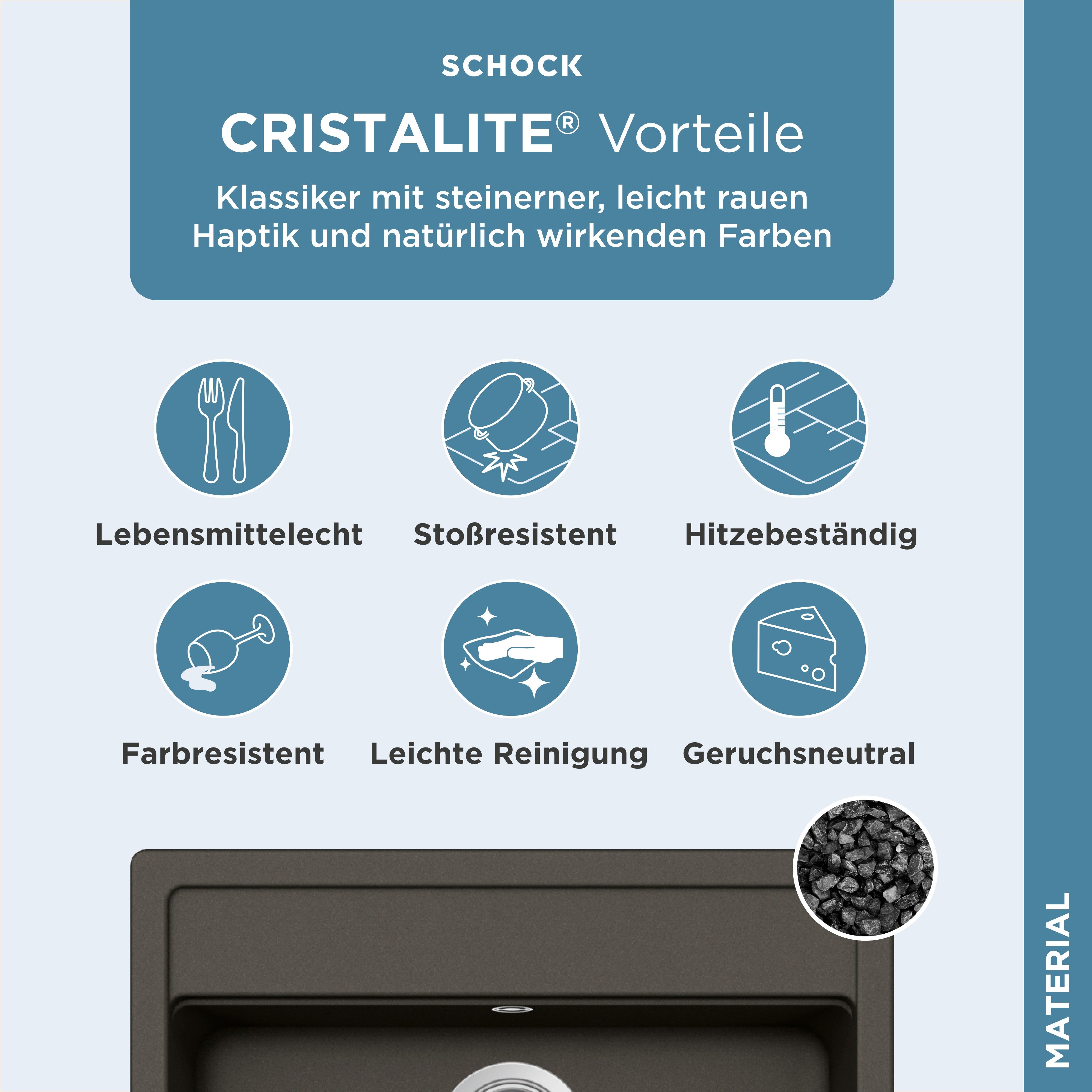 Schock Granieten spoelbak Oslo