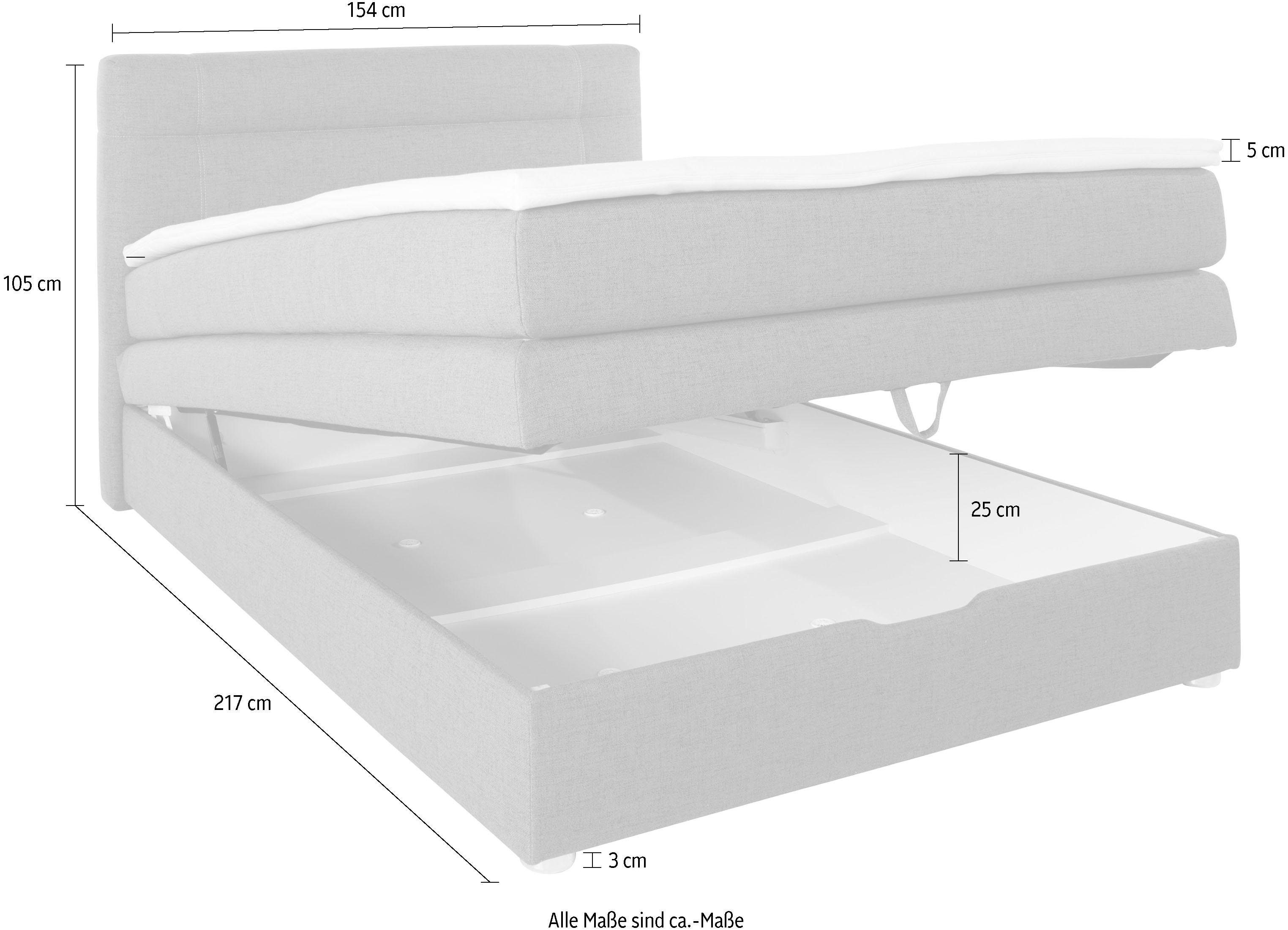 Jockenhöfer Gruppe Boxspring Carmen