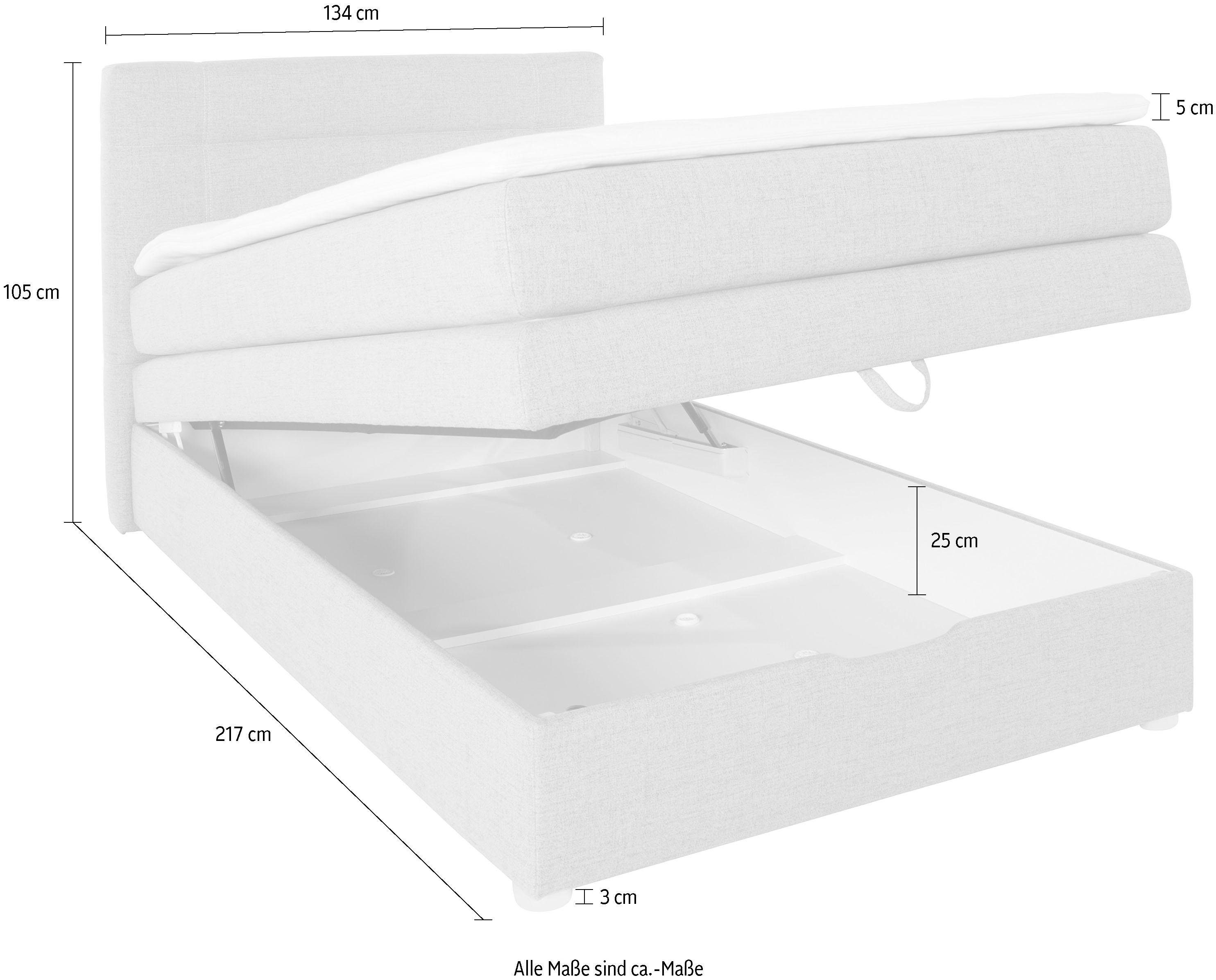Jockenhöfer Gruppe Boxspring Carmen