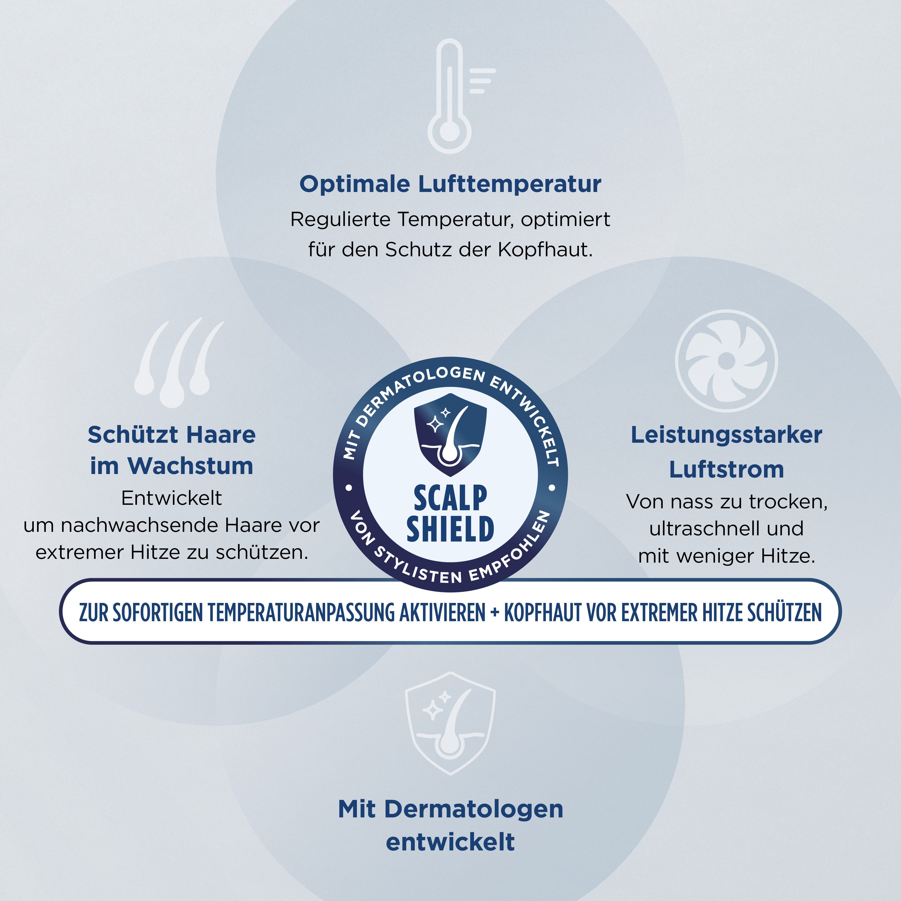 Shark Ionic haardroger Shark Speedstyle Pro 5-in-1 Haartrockner HD752EU