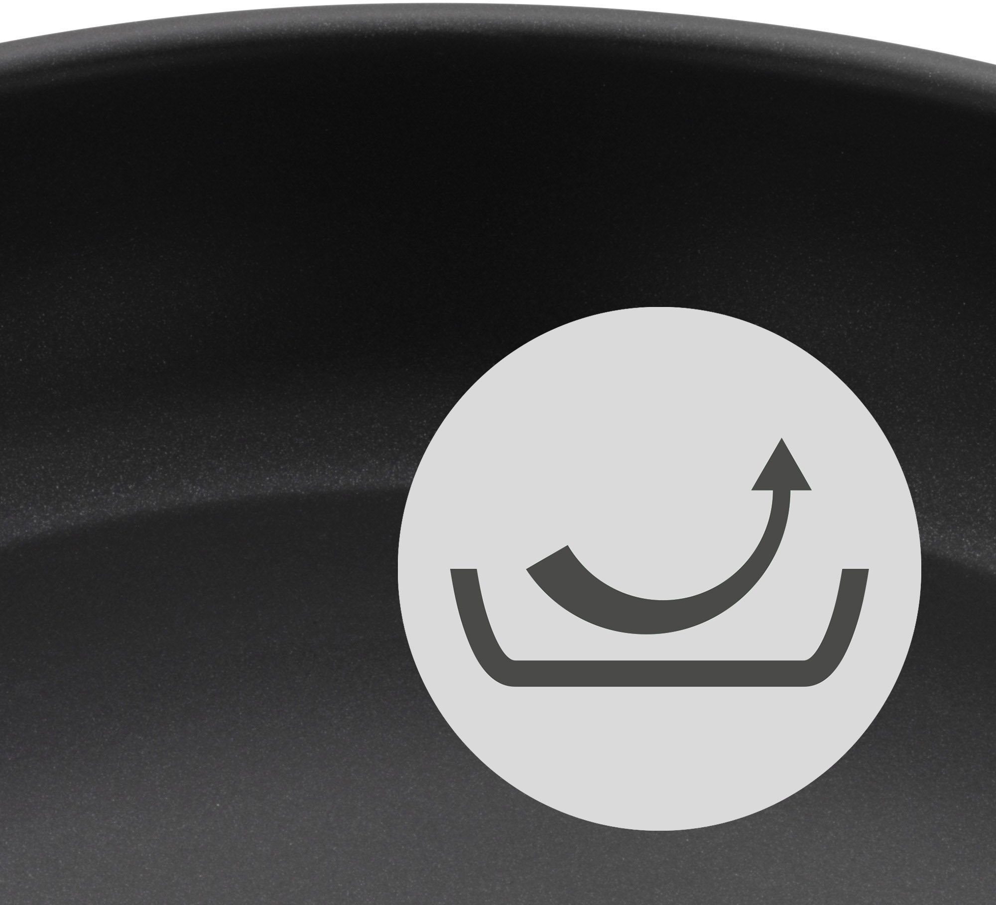 WMF Pannenset Devil Inductie (set, 2-delig)