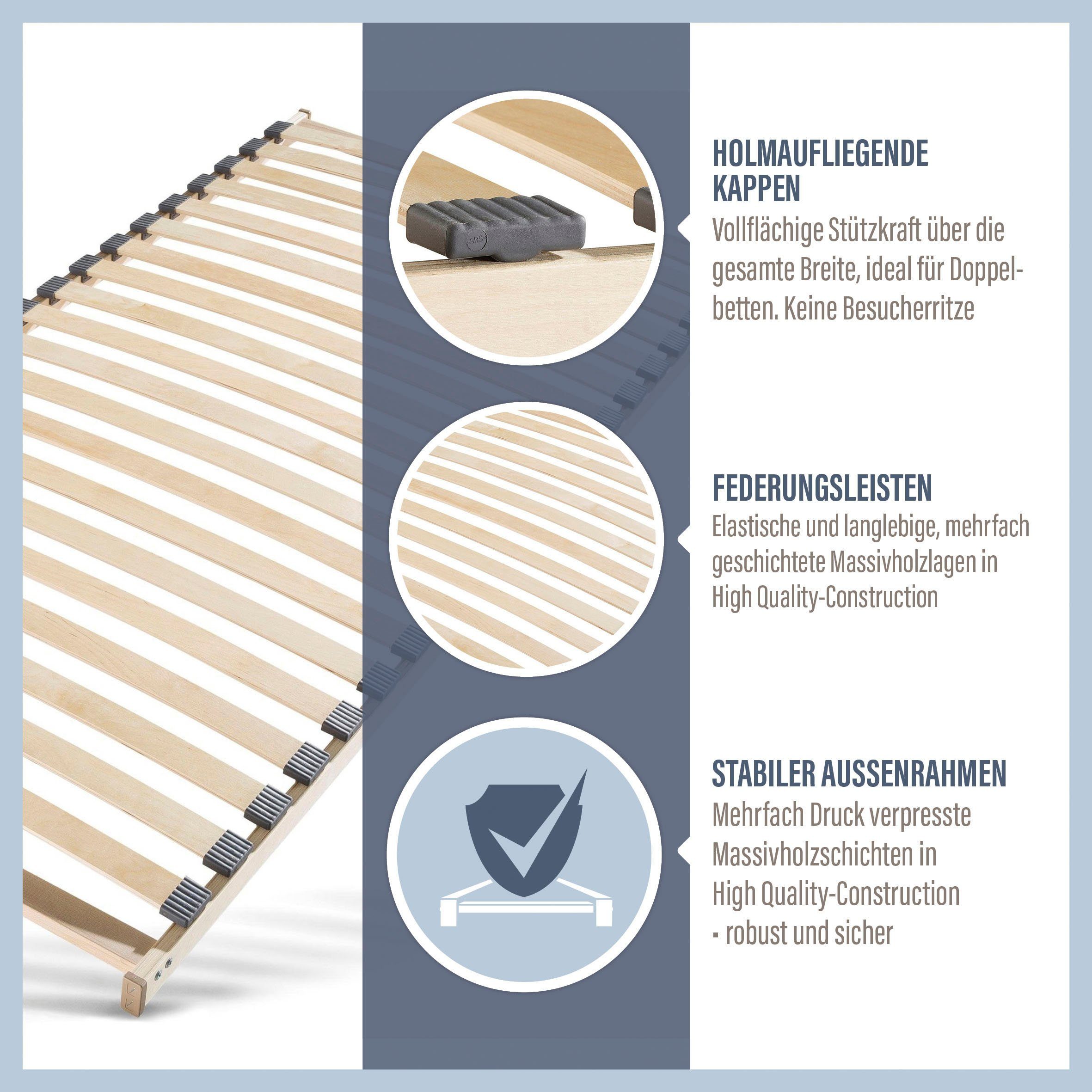Beco Lattenbodem Mega LR-NV extra brede veerstrips, universeel (1 stuk)