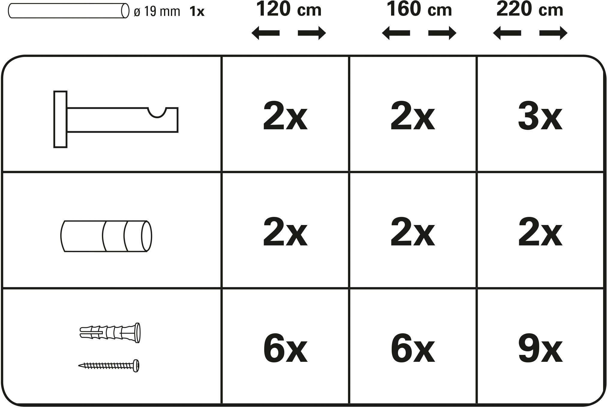 GARDINIA Gordijnroede Set metaal (1 stuk)