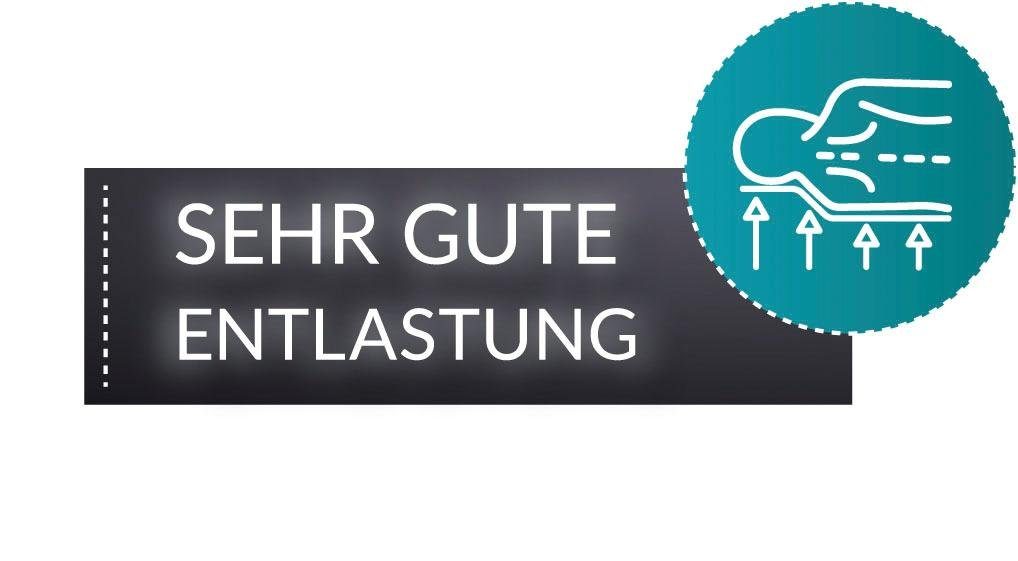 f.a.n. Frankenstolz Pocketveringsmatras Per cv top T zeer goede drukvermindering bij de schouders - bestseller! hoogte 24 cm