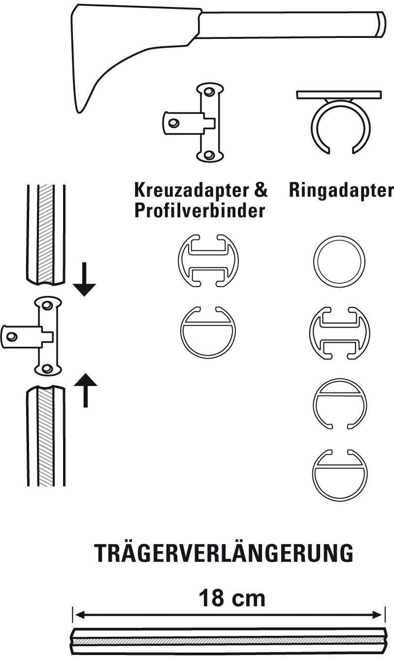 GARDINIA Bandjes Universele wandsteun voor gordijnroedes (1 stuk)