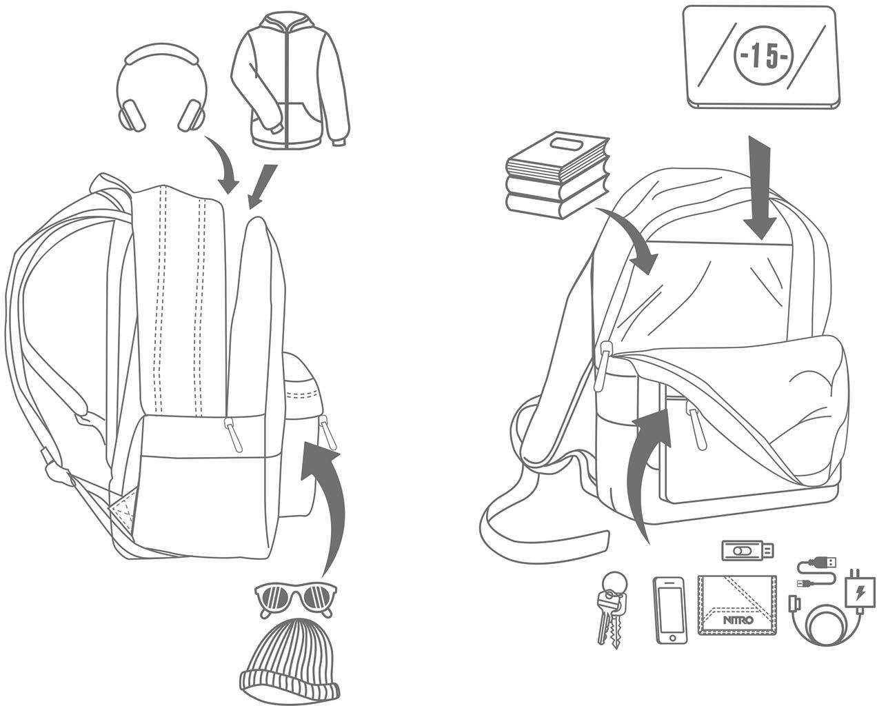 NITRO Vrijetijdsrugzak Urban Classic Daypack met laptopvak, alledaagse rugzak, schoolrugzak