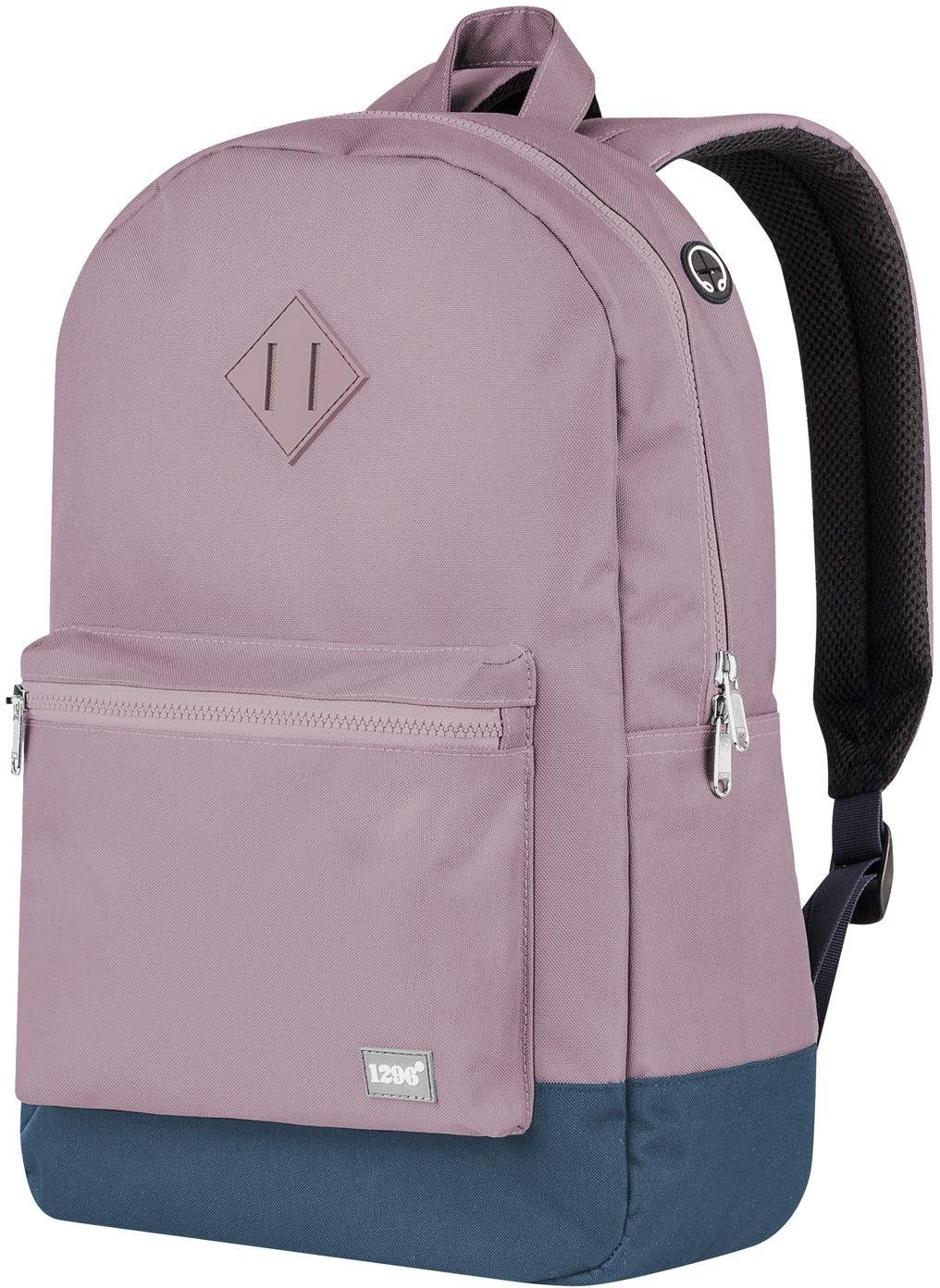 Hauptstadtkoffer Laptoprugzak Blnbag U6 Werkrugzak, vrijetijds rugzak, schoolrugzak, streetpack