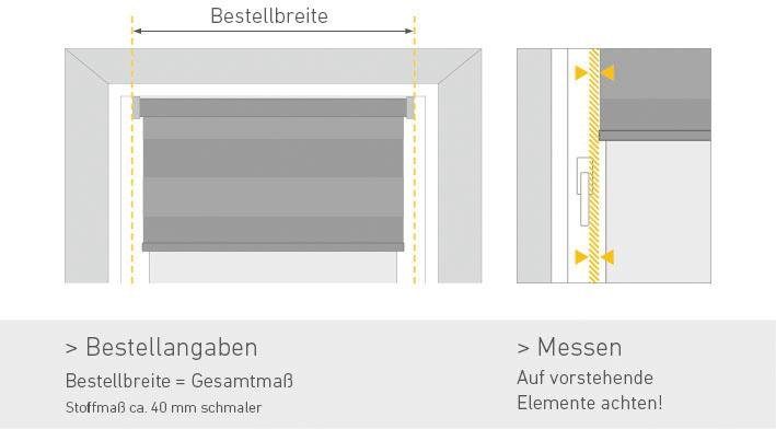 Good Life Elektrisch rolgordijn Wave - Smart Home met afstandsbediening (4 stuks)