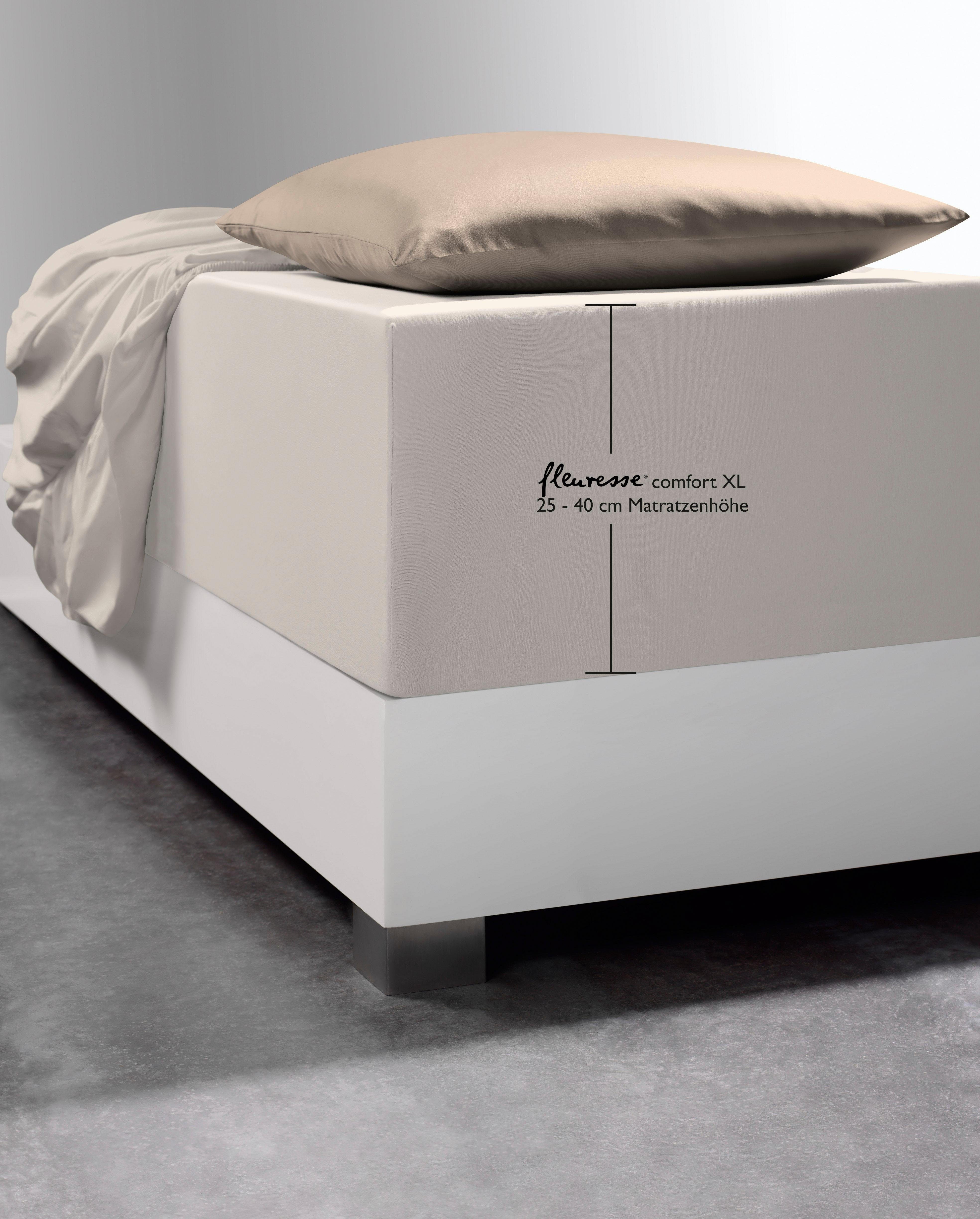 fleuresse Hoeslaken Comfort XL Mako jersey, voor matrassen tot 40 cm hoog, onderlaken, hoeslaken (1 stuk) hoeslakens maat 140-160 cm x 200-220 cm