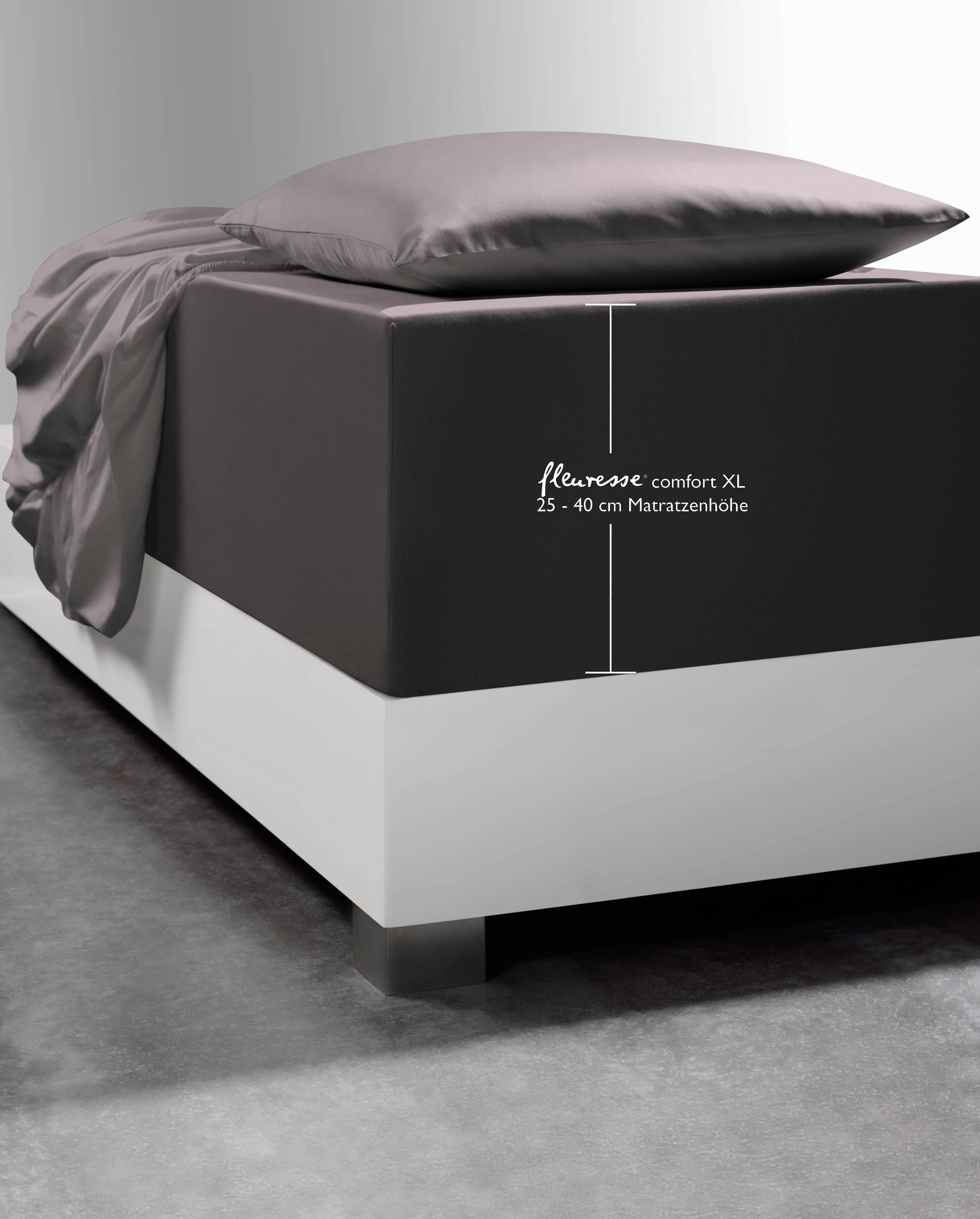 fleuresse Hoeslaken Comfort XL Mako jersey, voor matrassen tot 40 cm hoog, onderlaken, hoeslaken (1 stuk) hoeslakens maat 140-160 cm x 200-220 cm