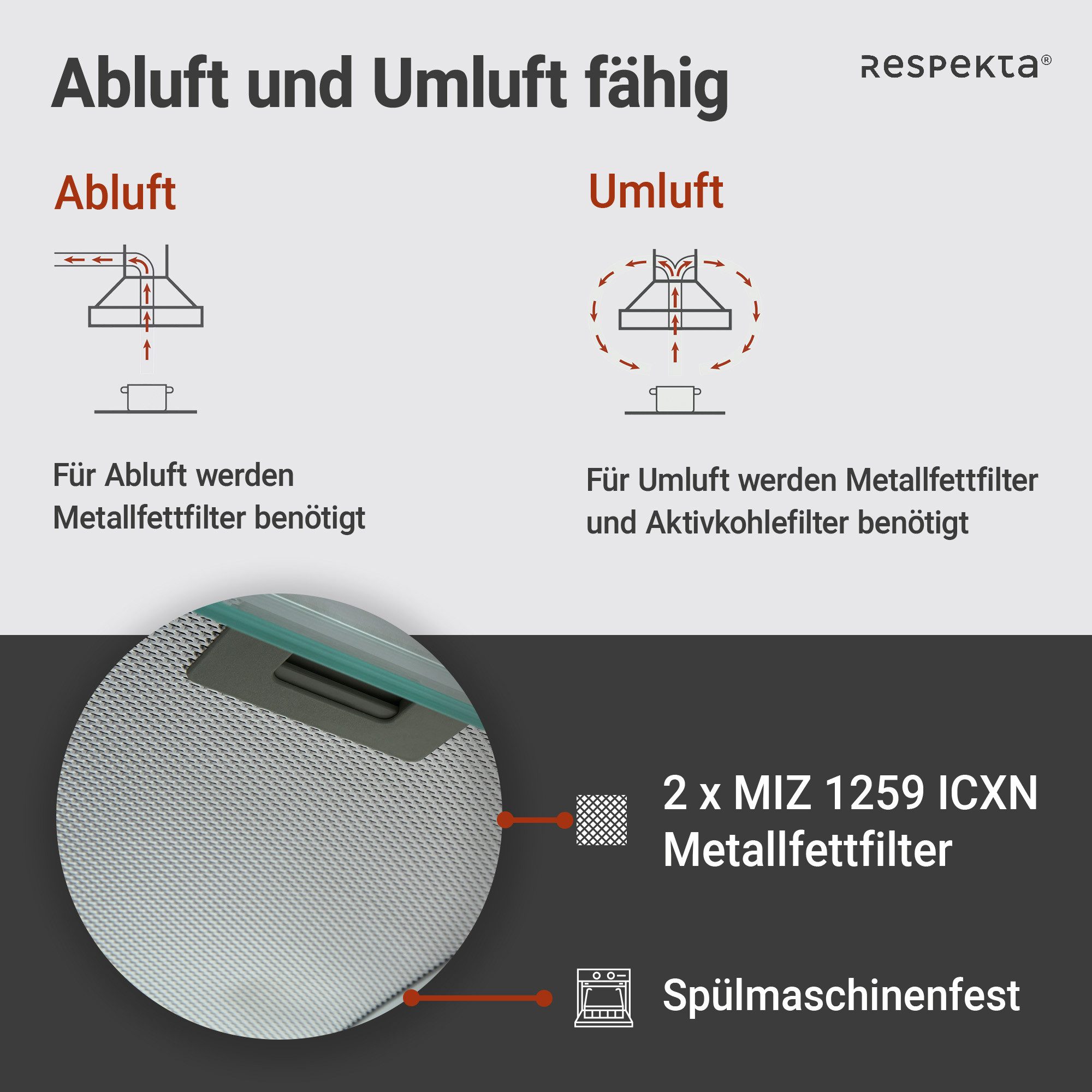 RESPEKTA Onderbouwkap CH 1259 IXC N 60 cm, 3 vermogensniveaus, led-verlichting, geschikt voor afzuiging en recirculatie