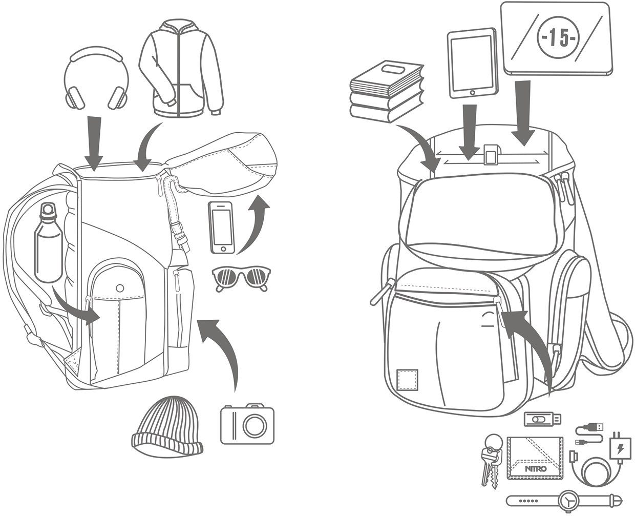 NITRO Vrijetijdsrugzak Daypacker met laptopvak, schoolrugzak, wandelaarsrugzak of streetpack