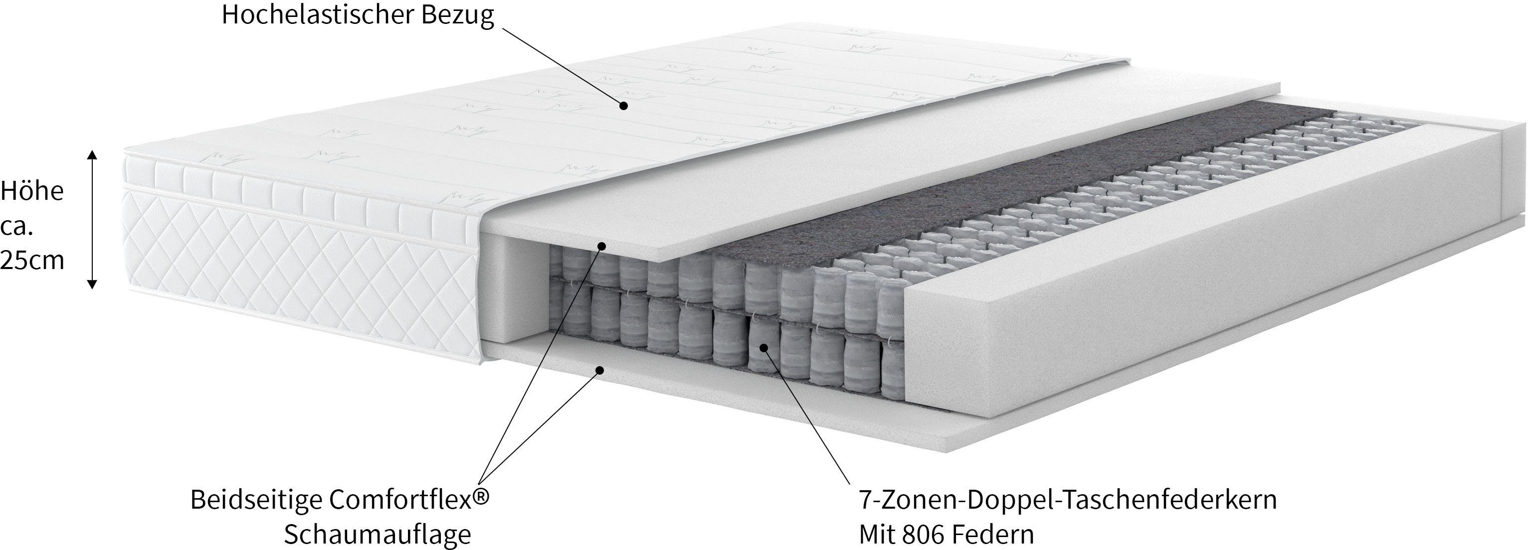 Malie Boxspringmatras Meike Matras: H2, H3 hoogte 25 cm