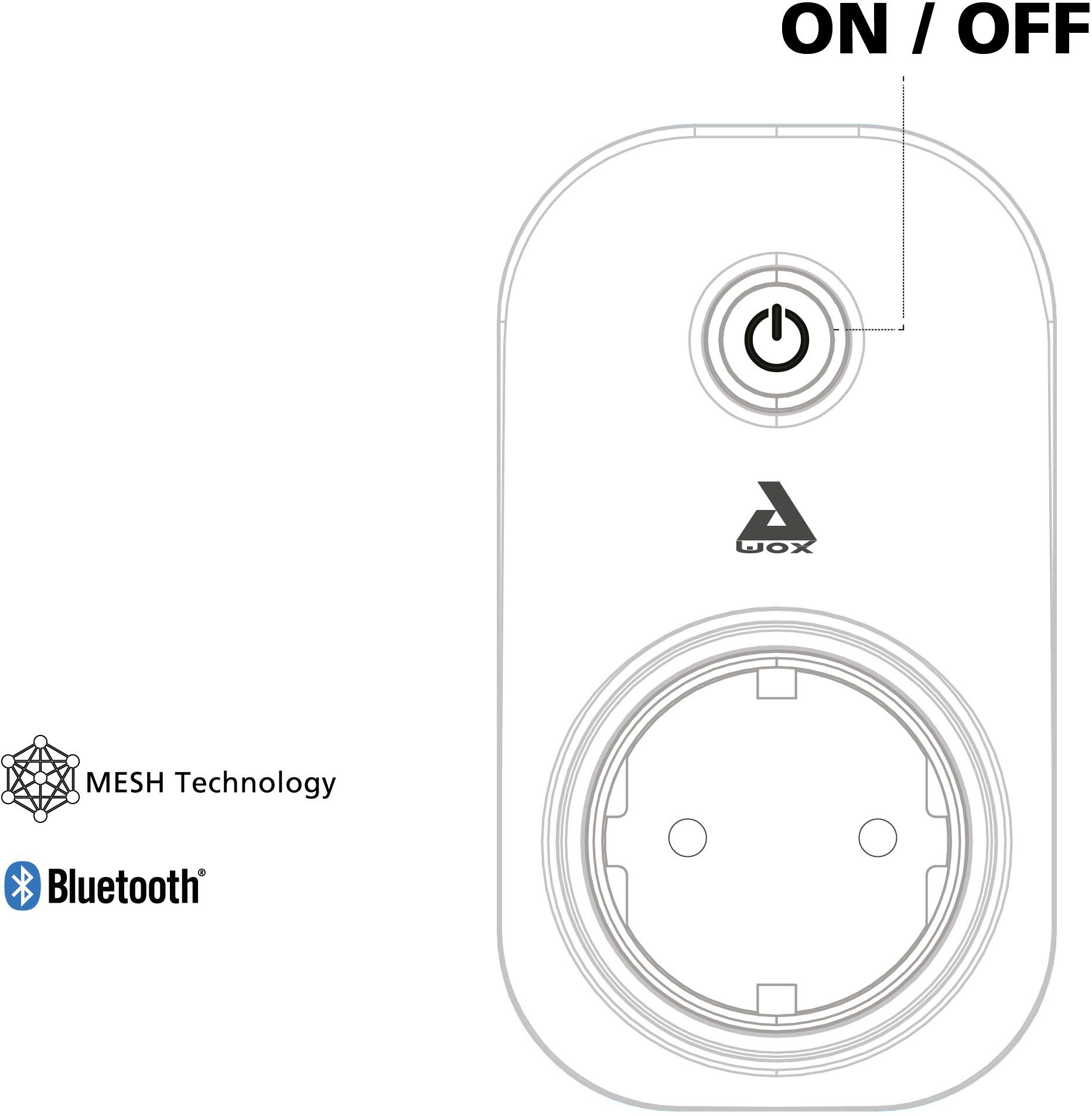 EGLO Stopcontact CONNECT plug (1 stuk)