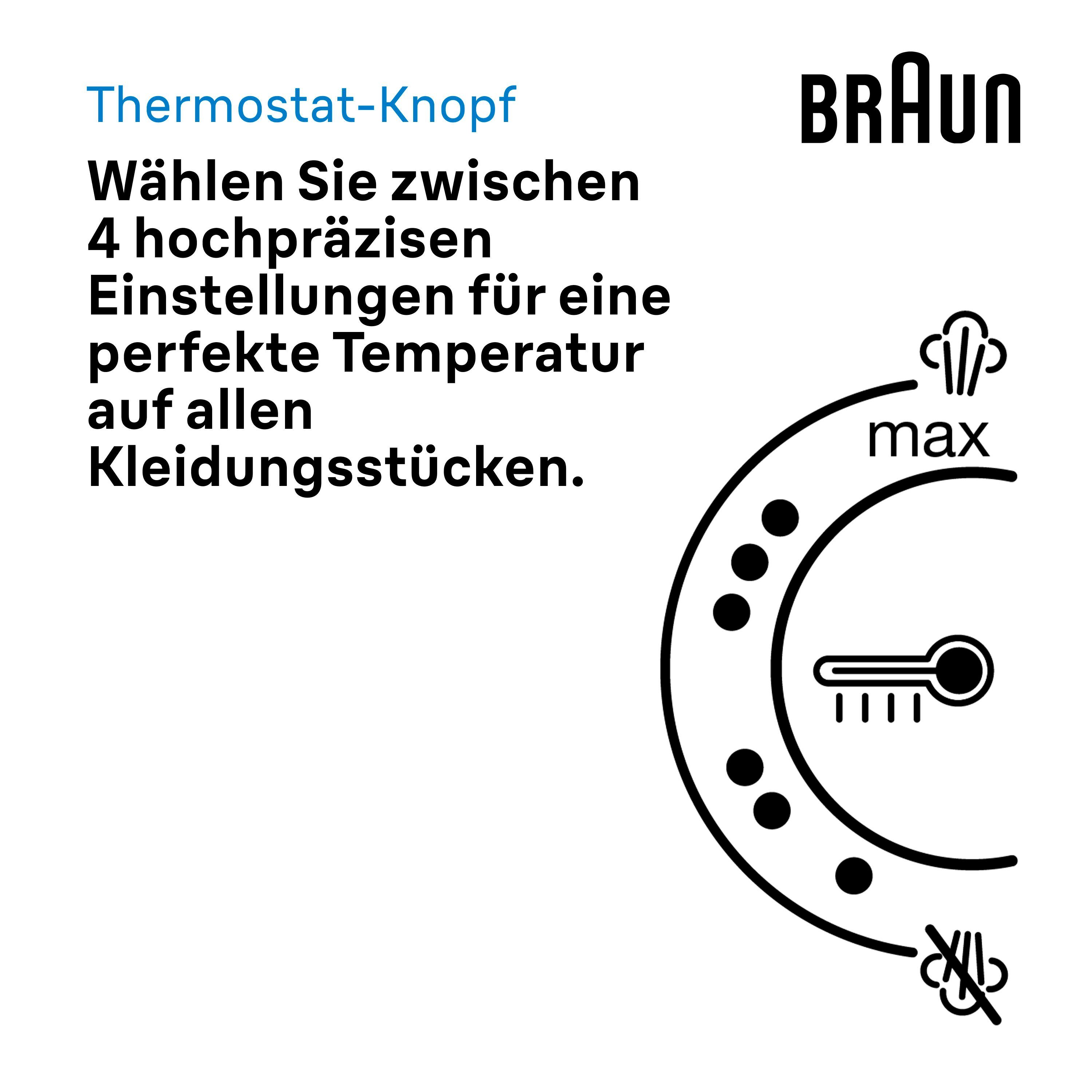 Braun Stoomstrijkstation Braun CareStyle 1 Pro IS1511WH