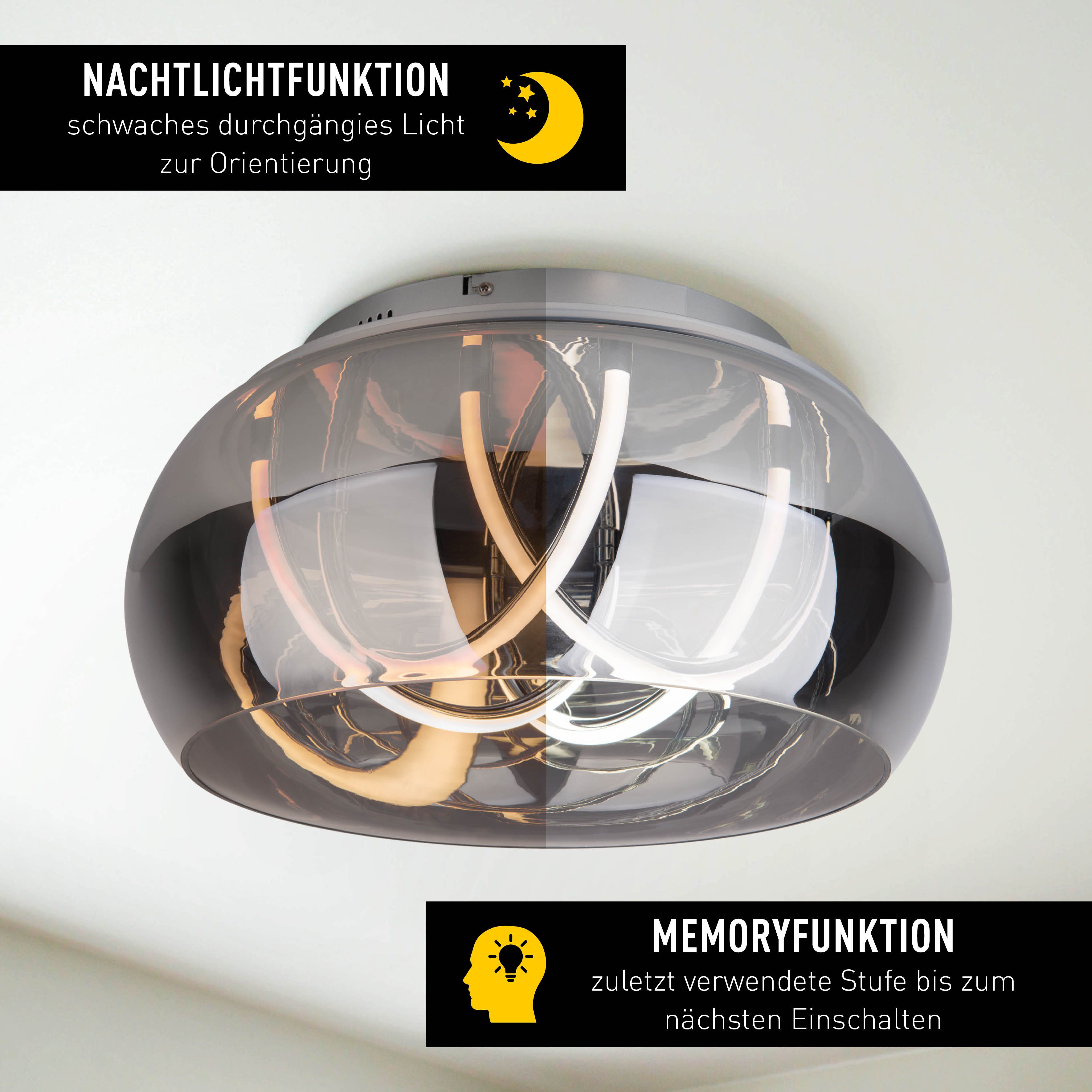 näve Led-plafondlamp MALOU (1 stuk)